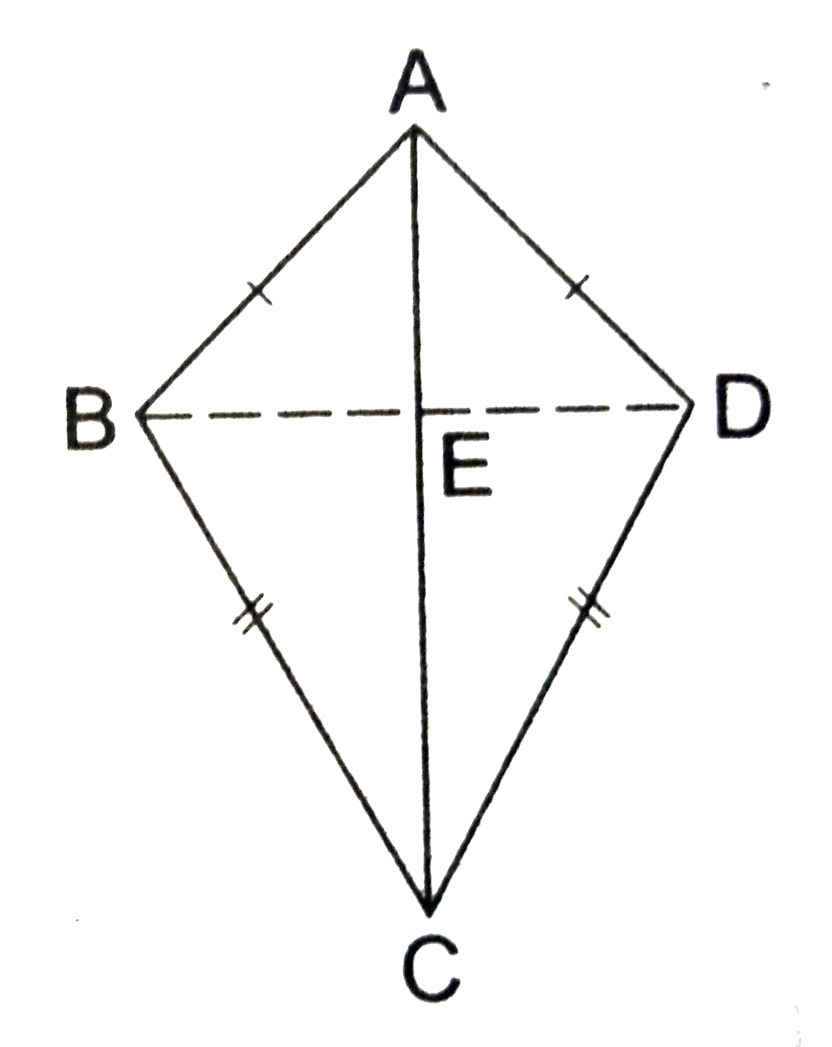 In the given figure, ABCD is a quadrilateral  in which AB = AD and BC = DC, Prove that   (i) AC bisects  angle A and angle C,
