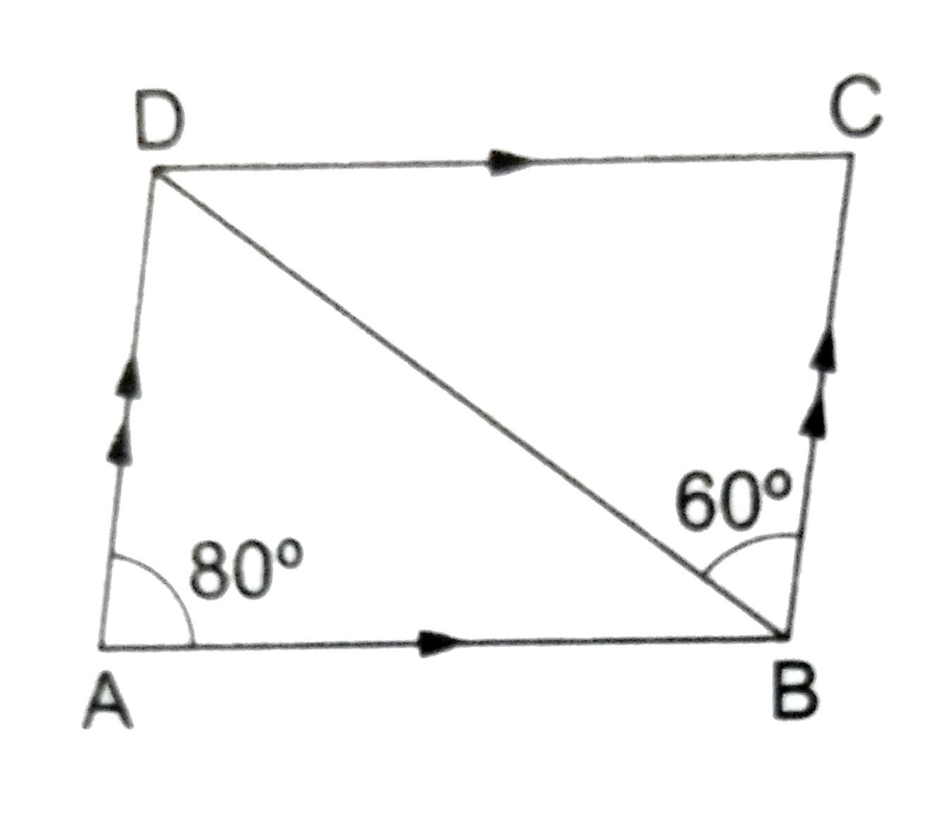 In the adjoining figure, ABCD is a paralleogram in which angle DAB=80^(@) and angle DBC=60^(@). Calculate  angle CDB and angle ADB.