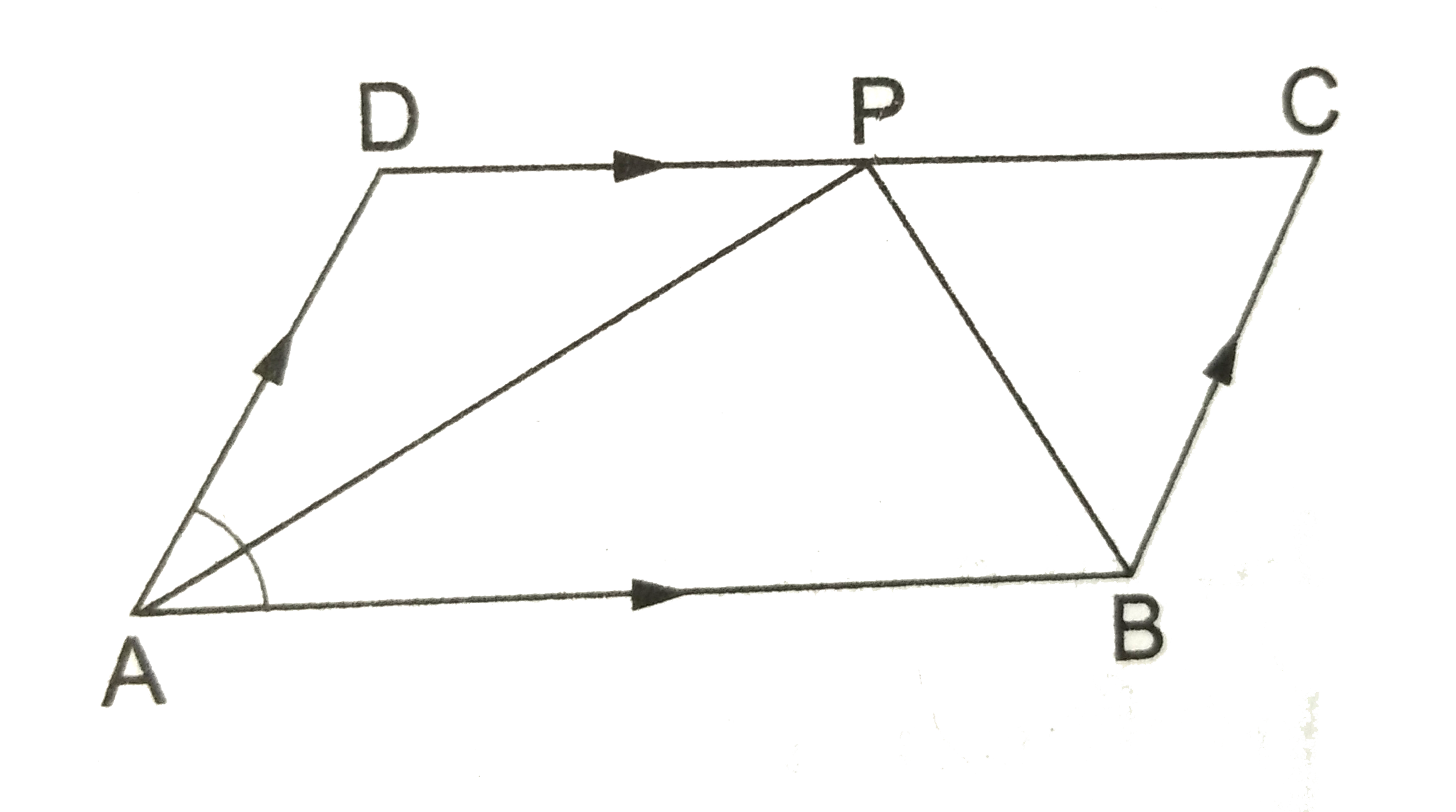 In the adjoining  figure, ABCD  is a parallelogram in which angle A = 60^(@). If the bisectors of angle A and angle B meet DC at P, prove that (i) angle APB=90^(@), (ii) AD = DP and PB = PC = BC,  (iii)  DC = 2 AD.