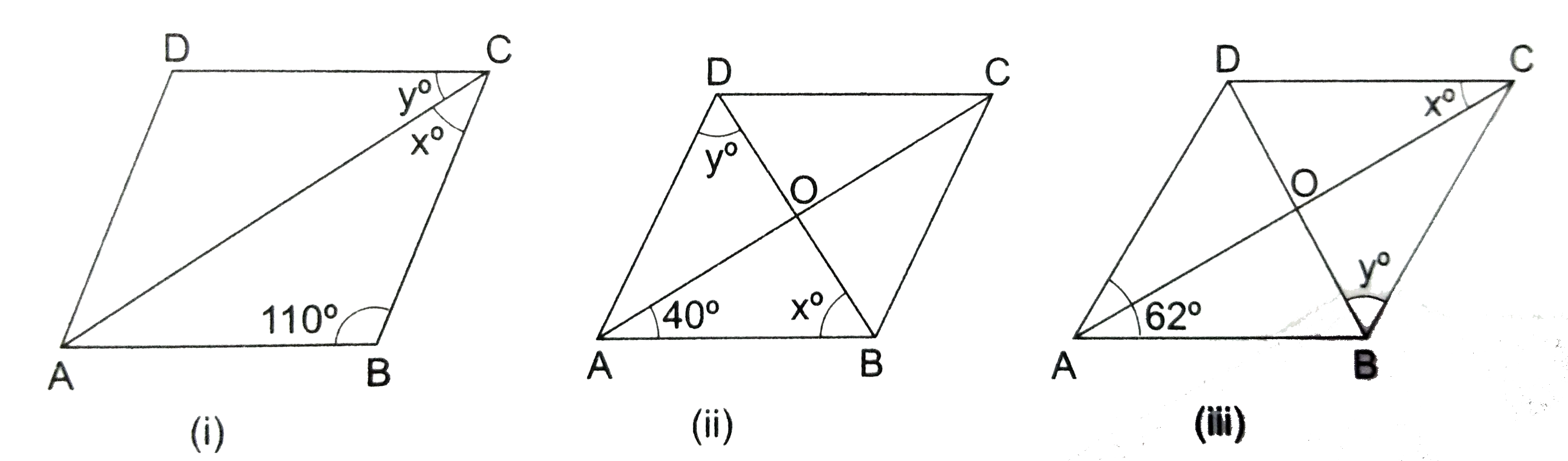 In each  of the figures given below, ABCD is a rhombus. Find the value of x and y in each case.