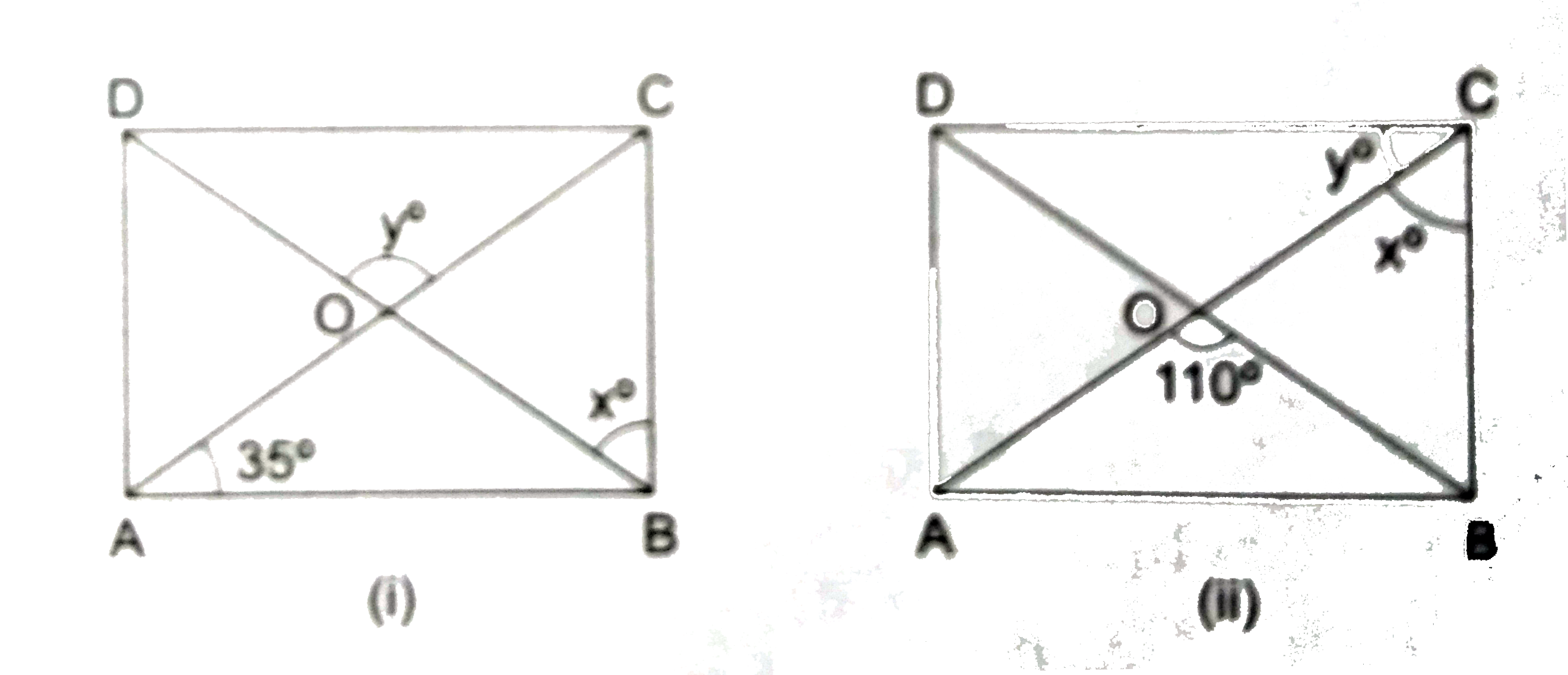 In each of the figures given below, ABCD is a rectangle. Find the value of x and y in each case.