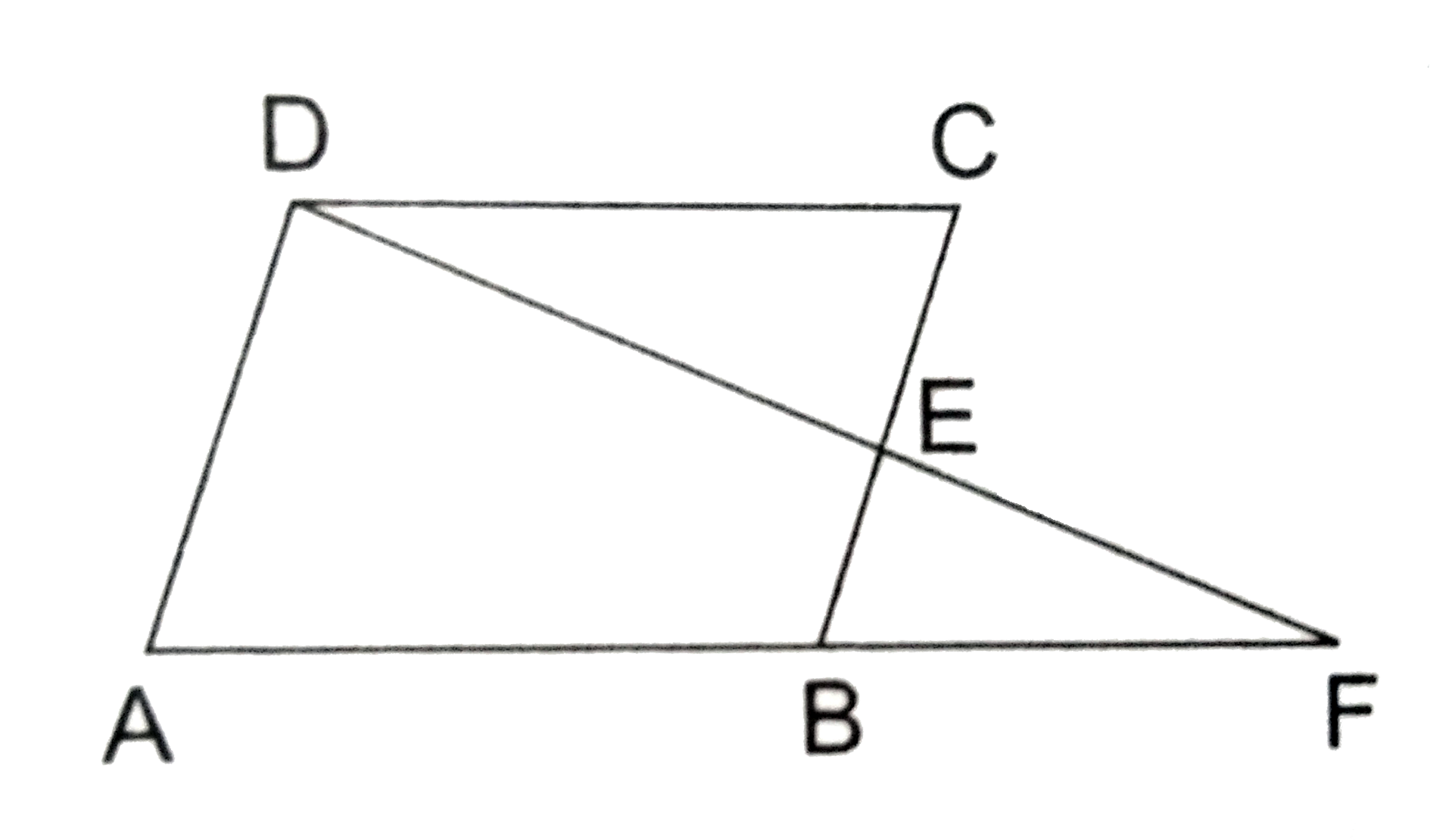 In the adjoining figure, ABCD is a parallelogram and E is the midpoint of side  BC. If DE and AB when produced meet at F, prove that AF = 2AB.