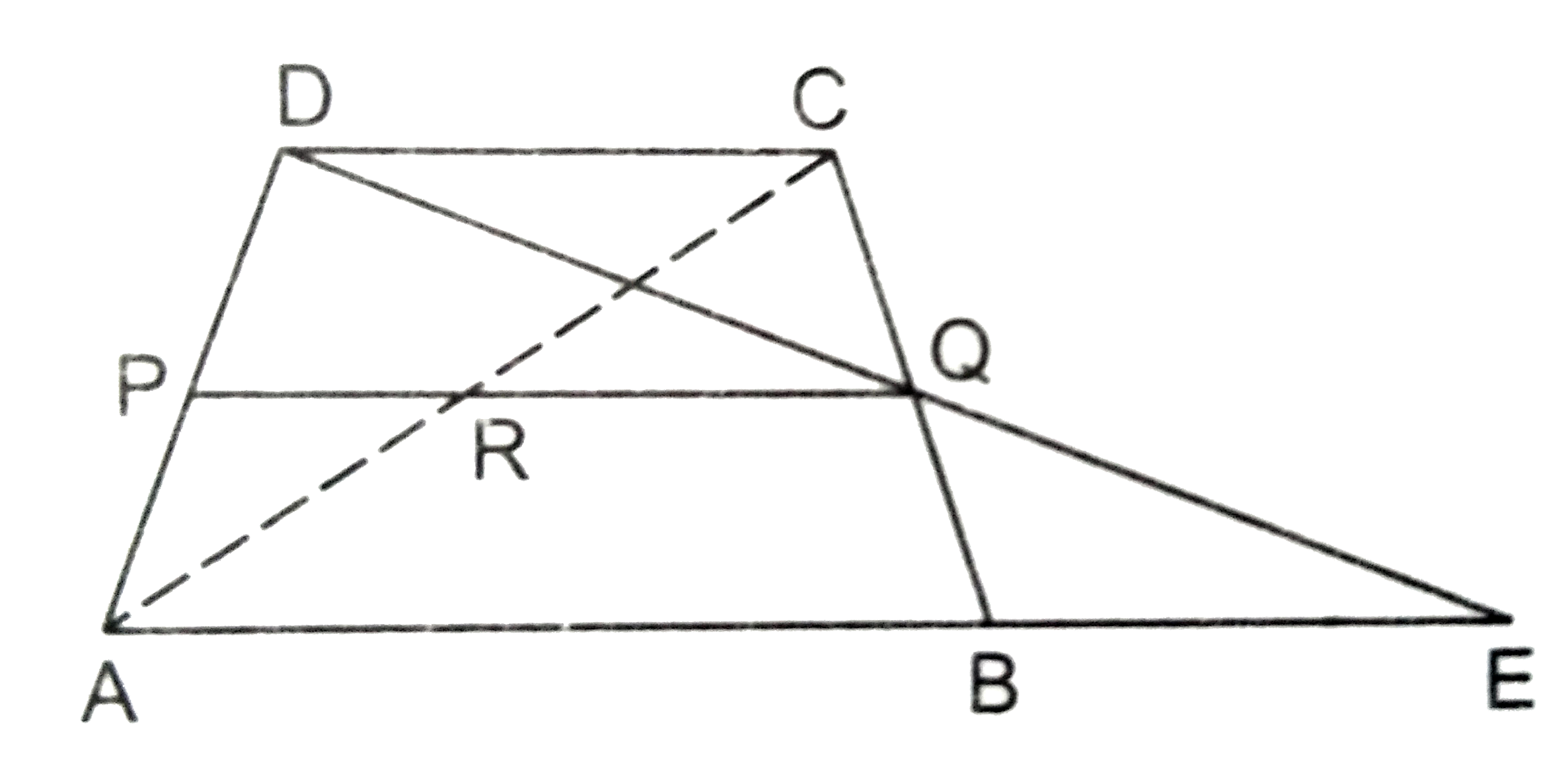In the adjoining figure, ABCD is a trapezium  in which  AB||DC and  P, Q are the midpoints of AD and BC respectively. DQ and AB  when produced meet at E. Also, AC and PQ intersect at R. Prove that (i) DQ = QE, (ii)  PR||AB and  (iii) AR = RC.
