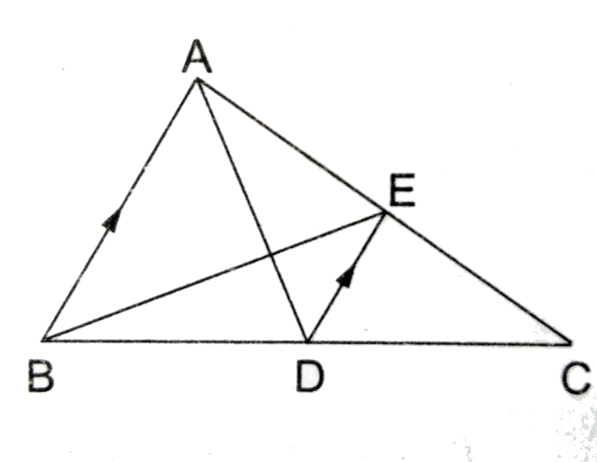 In the adjoining figure, AD is a median of triangle ABC and DE||BA. Show that BE is also a median of triangle ABC.