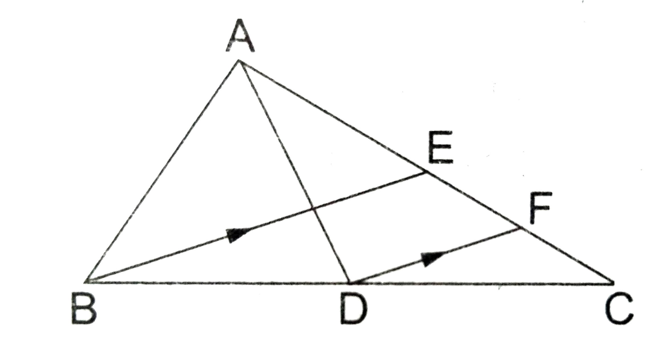 In the  adjoining figure, AD and BE are the medians of triangle ABC and DF||BE. Show that  CF=(1)/(4)AC.