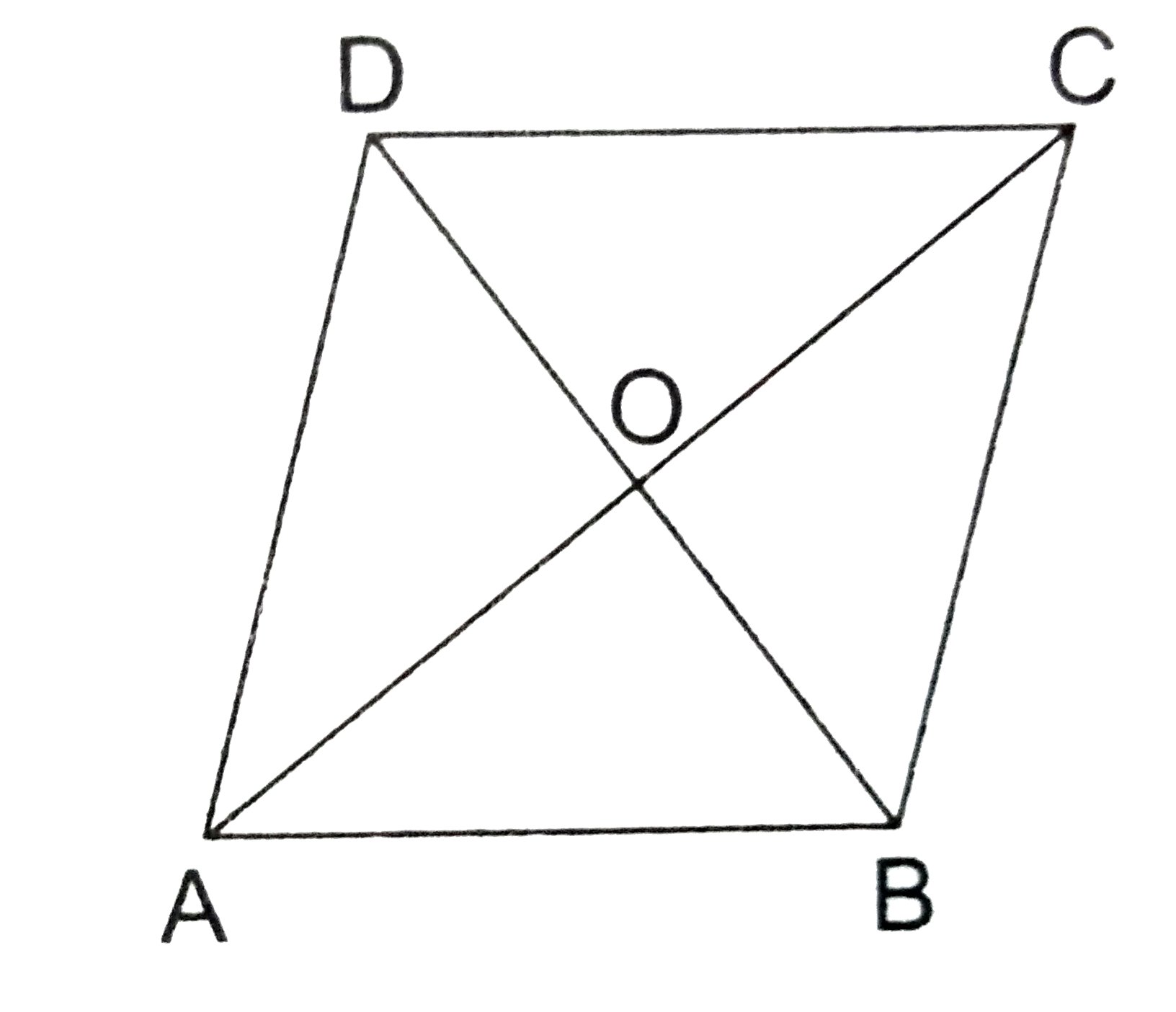 In the given figure, ABCD is a rhombus. Then,
