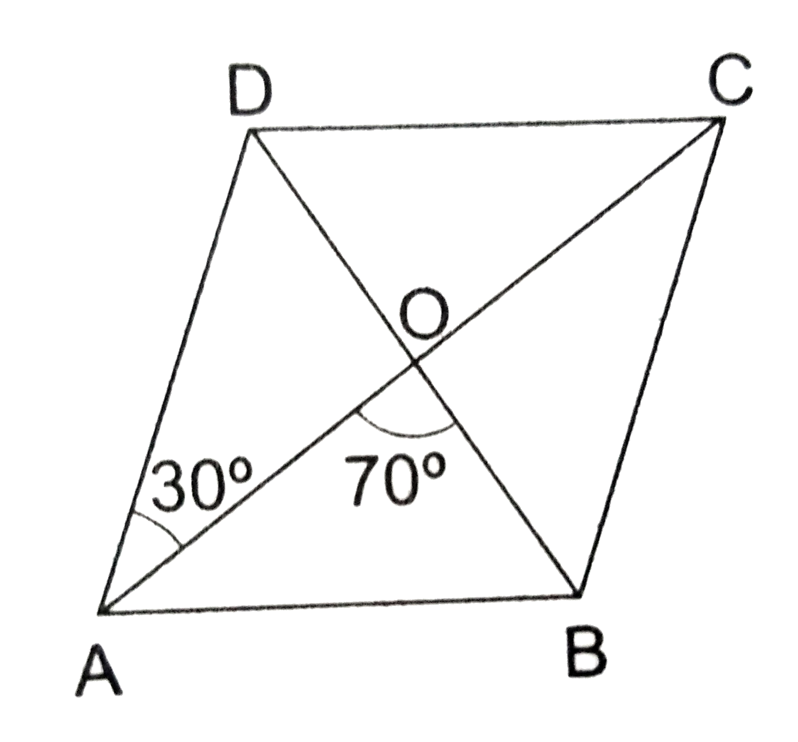 The diagonals AC and BD of a parallelogram ABCD intersect each other at the point O such that angle DAC =30^(@) and angle AOB=70^(@),
