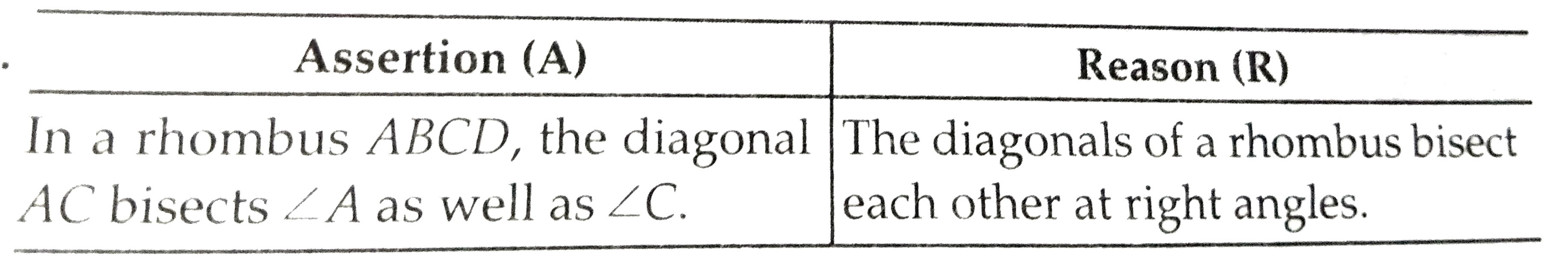 The correct answer is : (a) /(b)/(c )/(d).