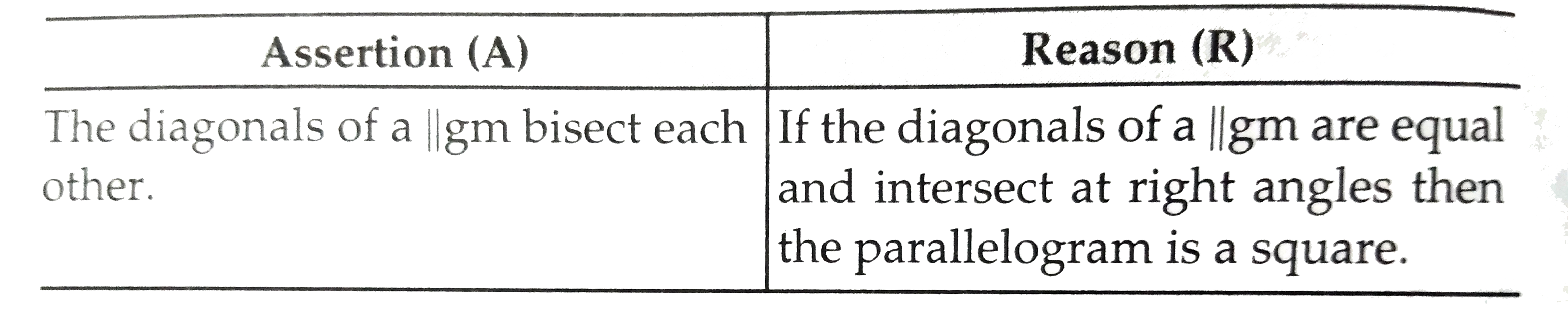 The correct answer is : (a) /(b)/(c )/(d).