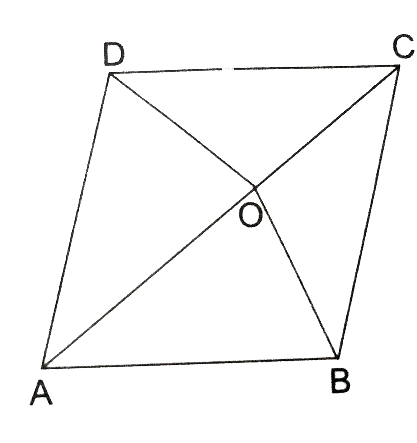 In the adjoining figure, a point O is taken inside an equilateral quad. ABCD such that OB = OD. Show that A, O and C are in the same straight  line.
