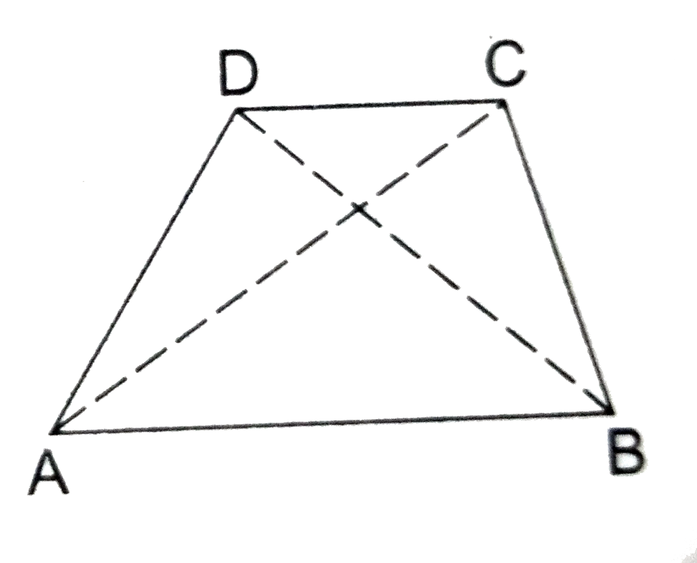 In the adjoining figure,  ABCD is a quadrilateral in which AB is the longest side and CD is the shortest side.   Prove that (i) angle C gt angle A,