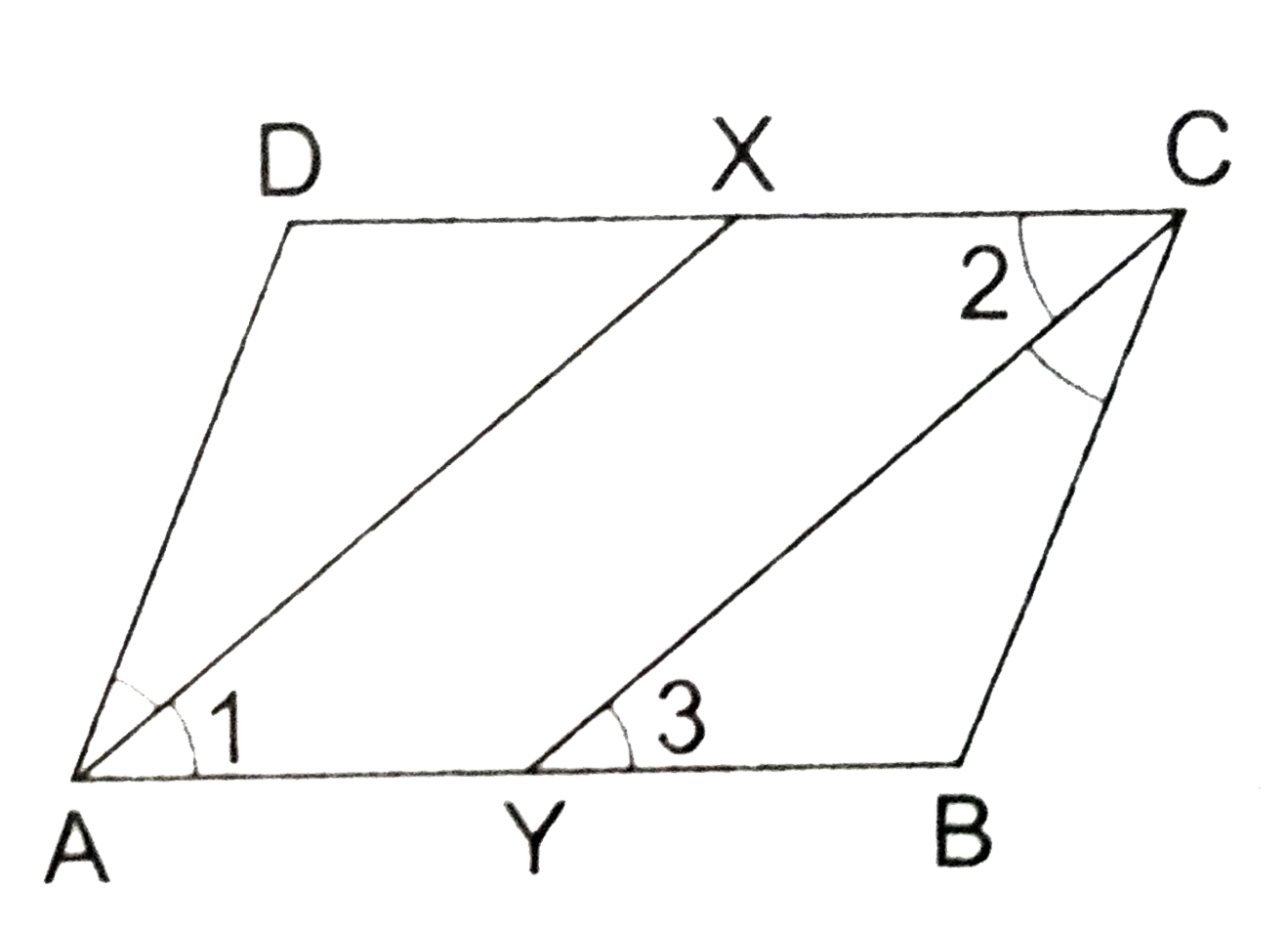 In the adjoining figure, ABCD is a parallelogram and line segments AX and CY bisect angle A and angle C  respectively. Proove that AX||CY.