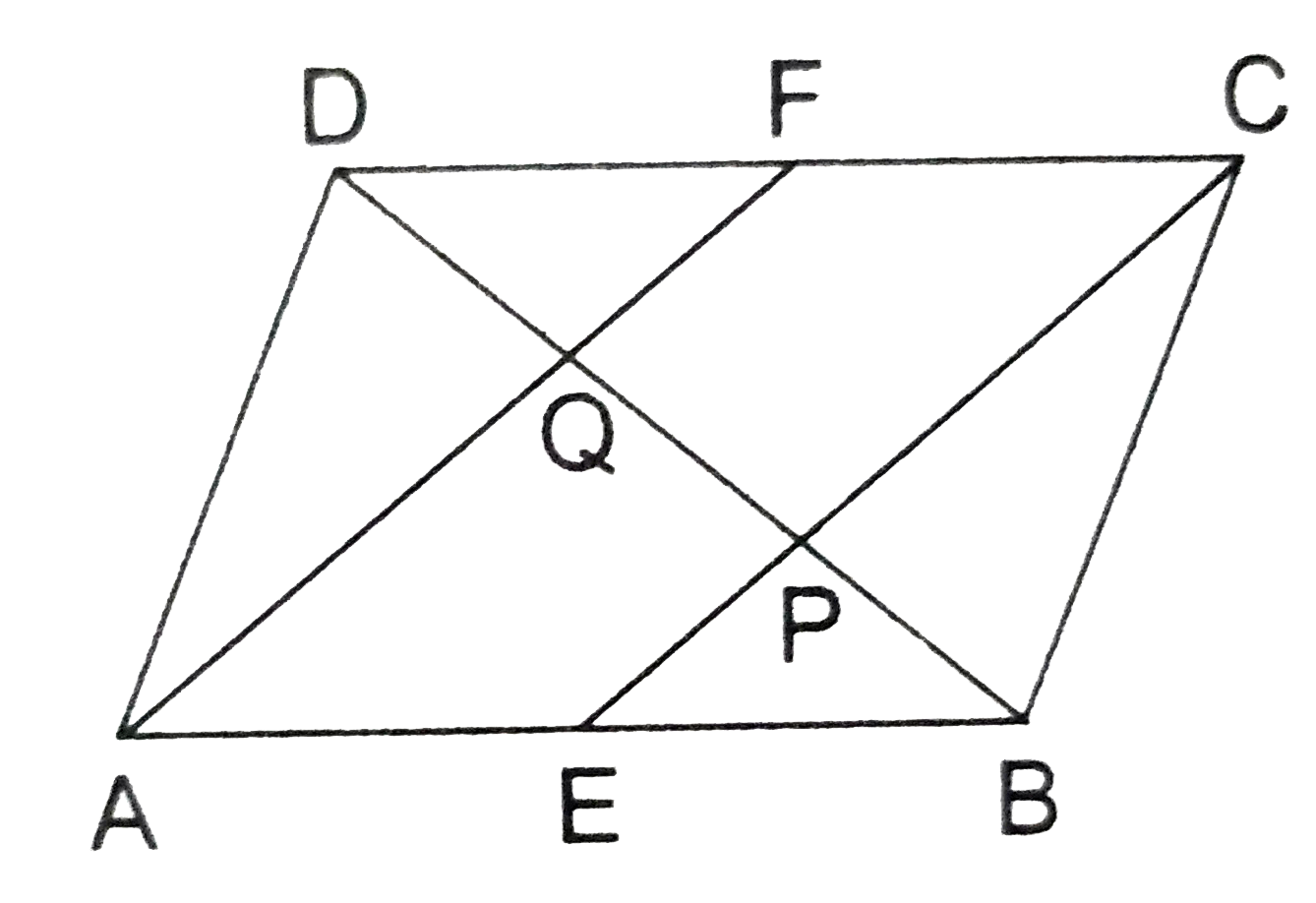 ABCD is a parallelogram in which E and F are the midpoints of the sides AB and CD respectively. Prove that the line segments CE and AF trisect the diagonal BD.