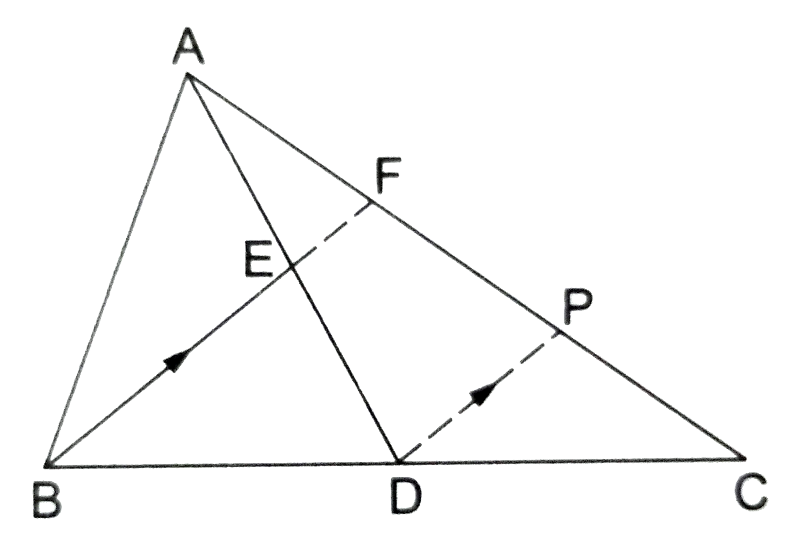 In the adjoining figure, AD is a median of triangle ABC and E is the midpoint of AD. Also, BE produced meets AC in F. Prove that AF=(1)/(3) AC.