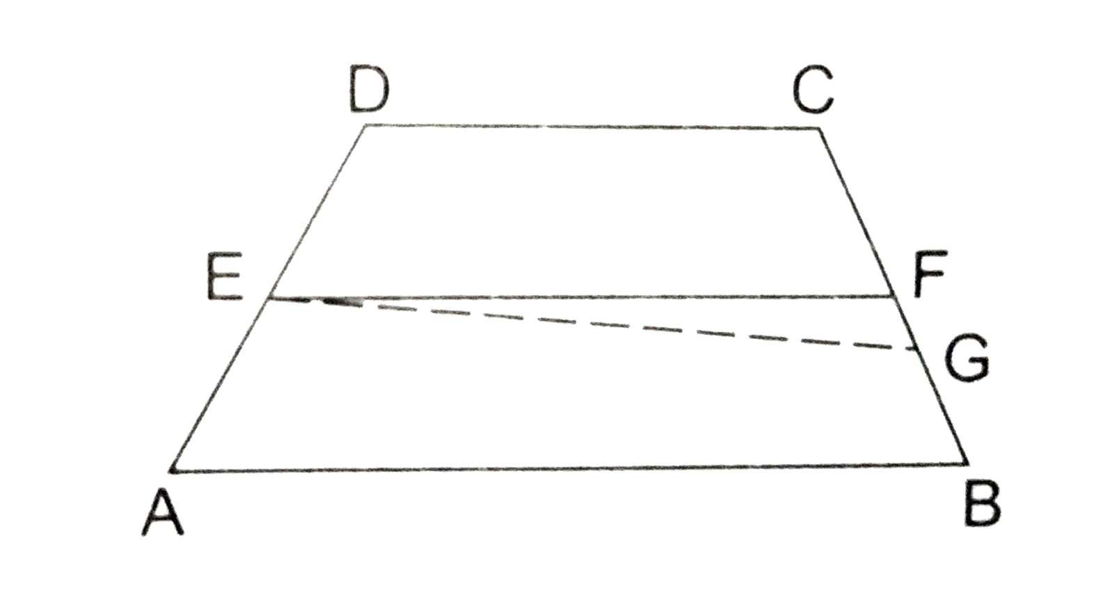 E And F Are Respectively The Midpoints Of Nonparallel Sides Ad And Bc 3353