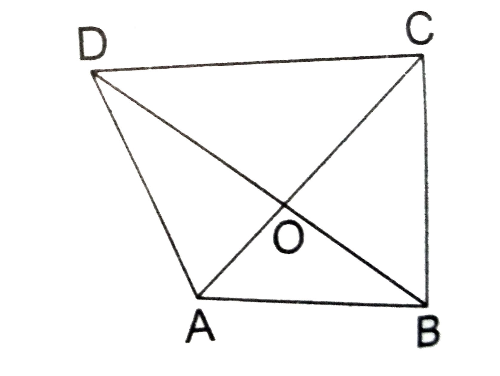 In the adjoining figure, the diagonals AC and BD of a quadrilateral ABCD intersect at O.   If  BO = OD, prove that   ar(triangleABC)=ar(triangleADC).
