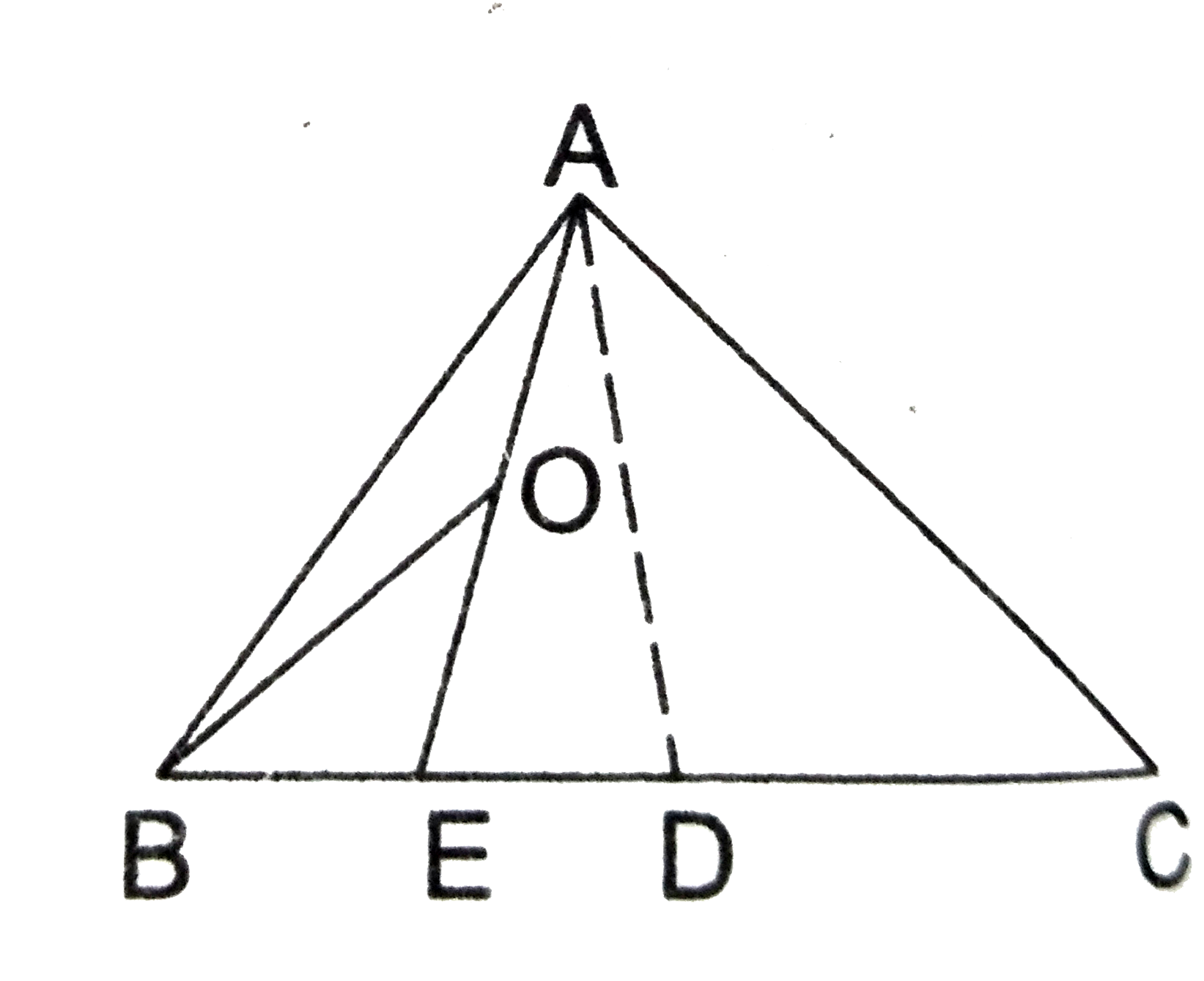 D is the midpoint of side BC of triangleABC and E is  the midpoint of BD. If O is the midpoint of AE,   prove that ar(triangleBOE)=(1)/(8)ar(triangleABC).