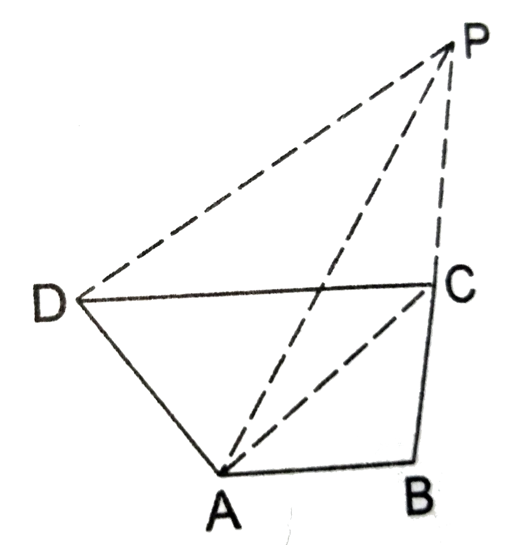 In  the adjoining figure, ABCD is a quadrilateral. A line through D, parallel to AC, meets BC produced in P .   Prove that ar(triangleABP)=ar(