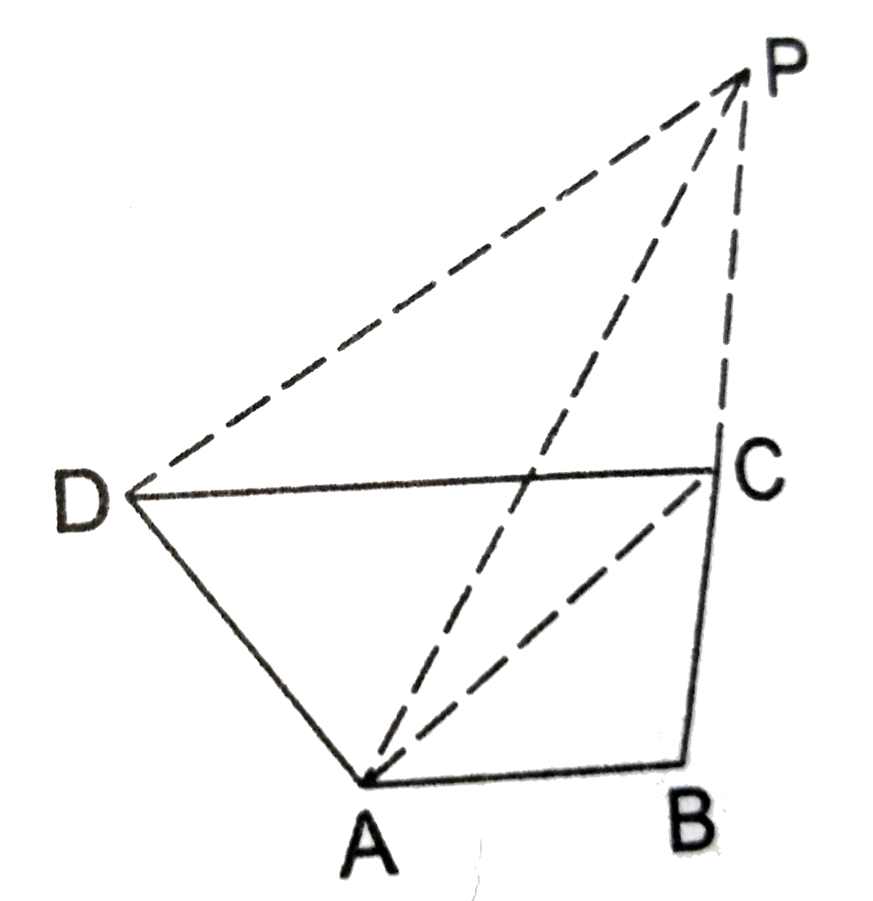 In The Adjoining Figure Abcd Is A Quadrilateral A Line Through D P