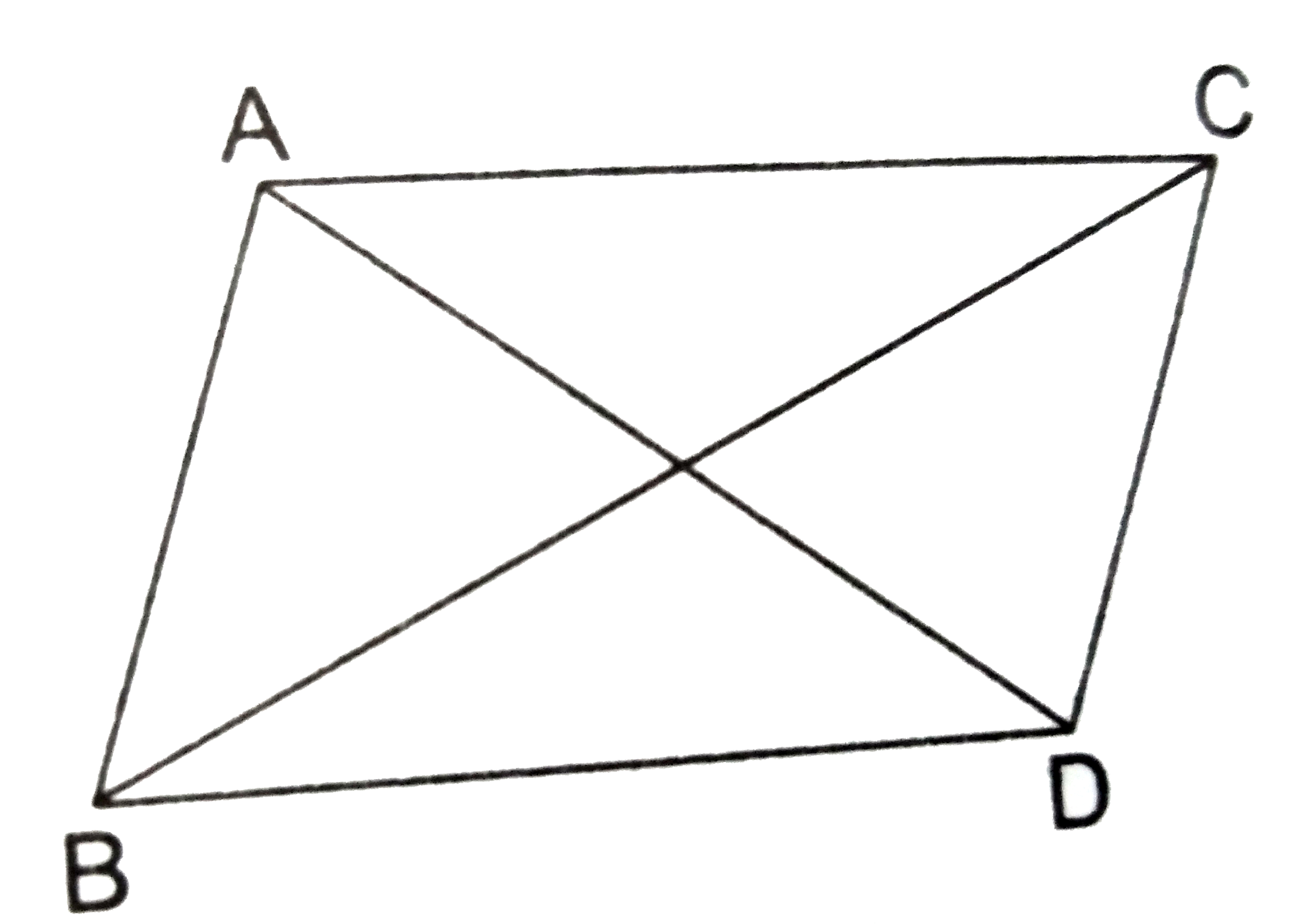 In the adjoining figure, triangle ABC and triangleDBC are on the same base BC with A and D on opposite sides of BC such that ar(triangleABC)=ar(triangleDBC). Show that BC bisect AD.