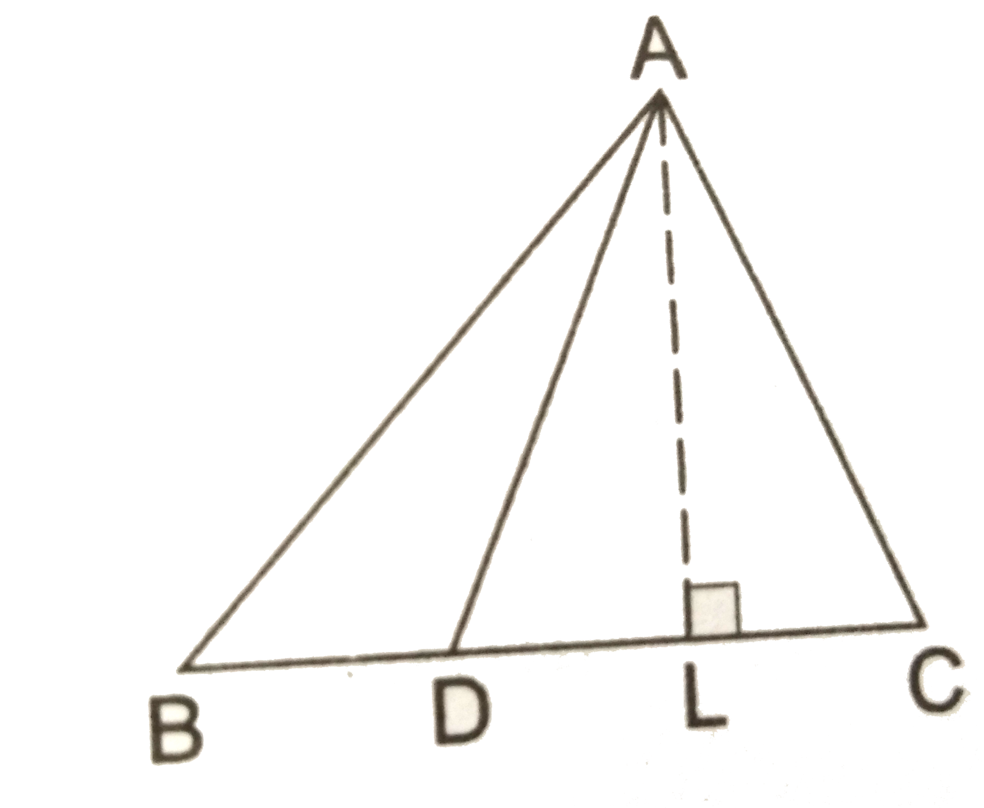 In the adjoining figure, the point D divides the sides of triangleABC in the ratio m : n. Prove that   ar(triangleABD):ar(triangleADC) = m :n.