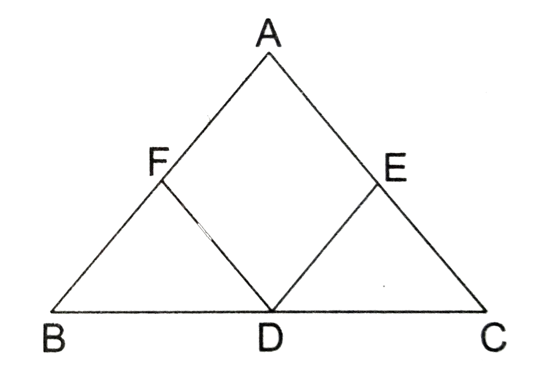 The midpoints of the sides of a triangle along with any of the vertices as the fourth point makes a parallelogram of area equal to