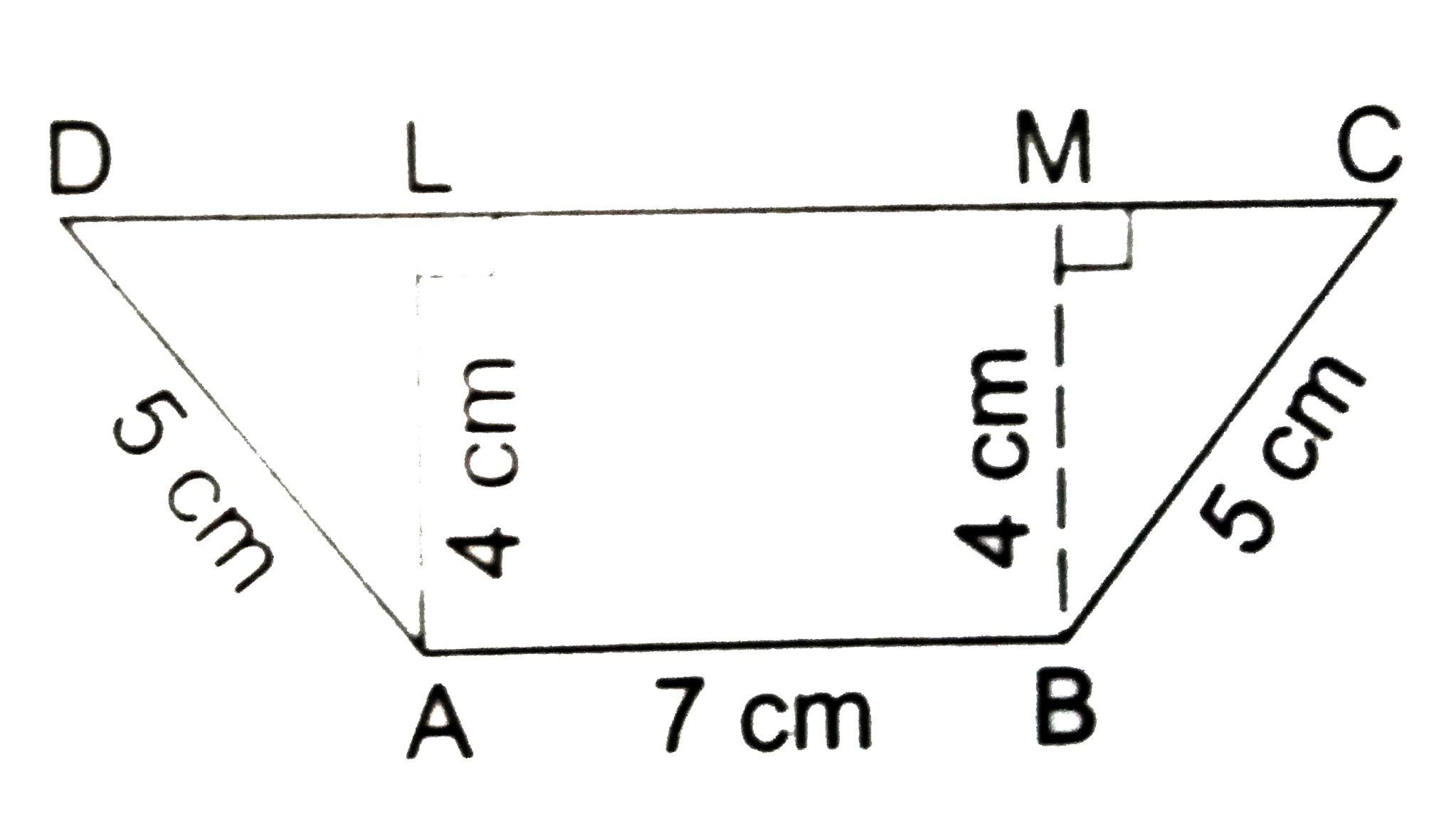 In the given figure, ABCD is a trapezium such that AL bot DC and BM bot DC. If AB = 7 cm, BC = AD = 5 cm and AL = BM = 4 cm then ar(trap. ABCD) = ?