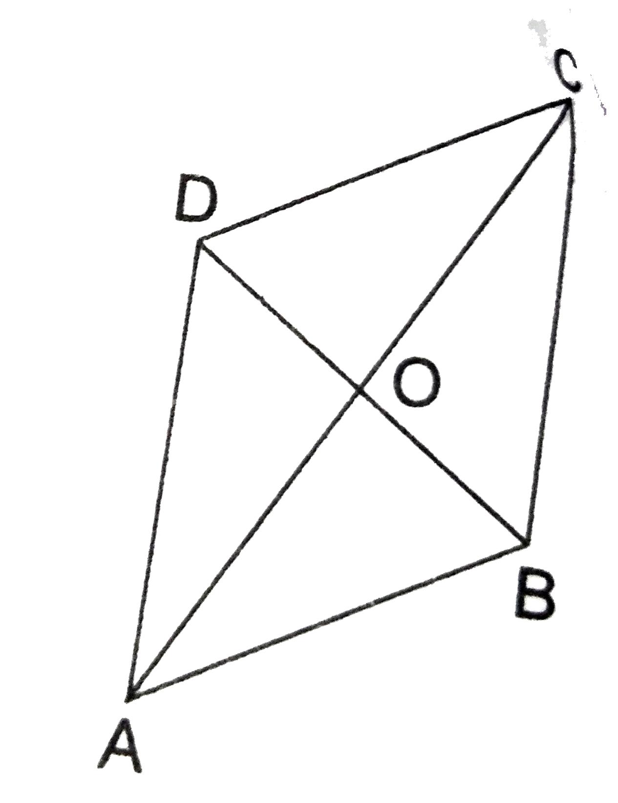 ABCD is a rhombus in which angleC= 60^(@).