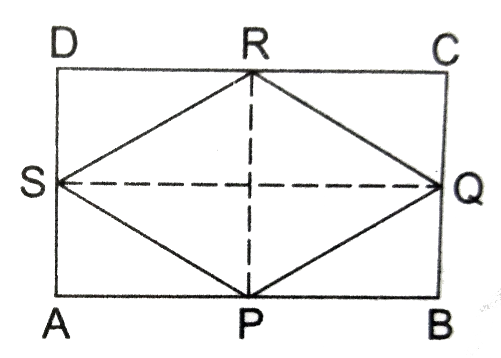 The figure formed by joining the midpoints of the adjacent sides of a rectangle of sides 8 cm and 6 cm is a