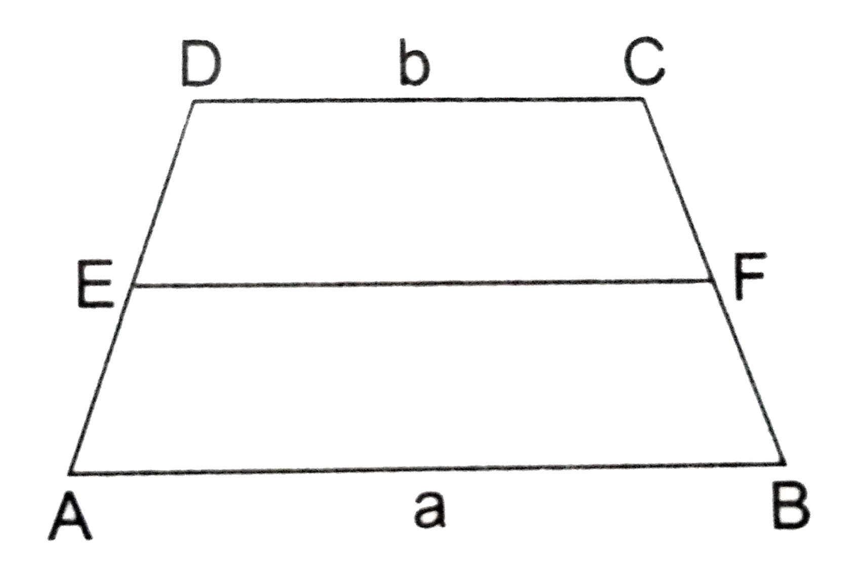 In the given figure, ABCD is a trapezium in which AB||DC such that AB = a cm and DC = b cm. If E and F are the midpoints of AB and BC respectively then ar(ABFE) : ar(EFCD) = ?