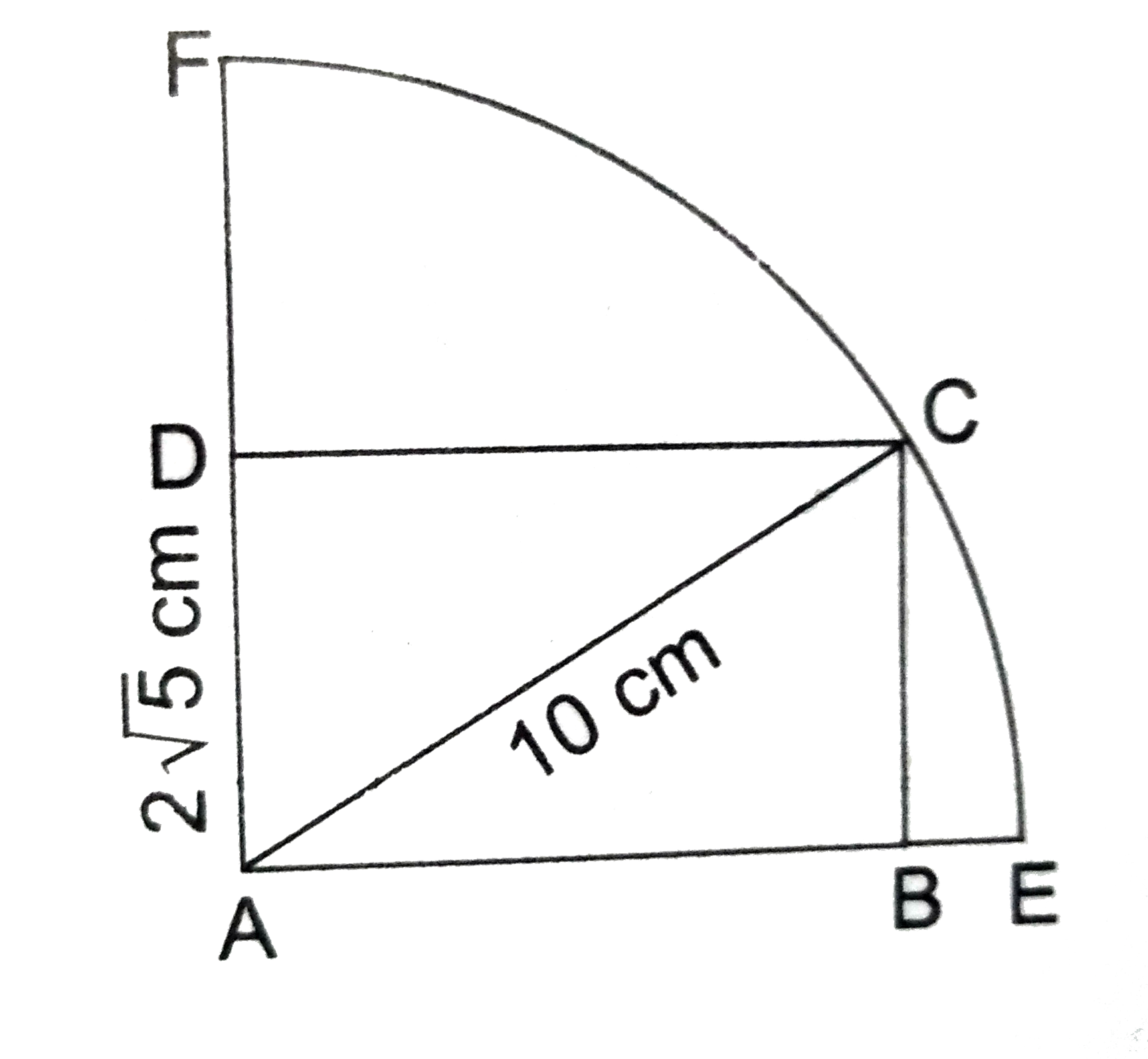 In the given figure, ABCD is a rectangle  inscribed in a quadrant of a circle of radius 10 cm. If AD = sqrt25 cm then area of the rectangle is