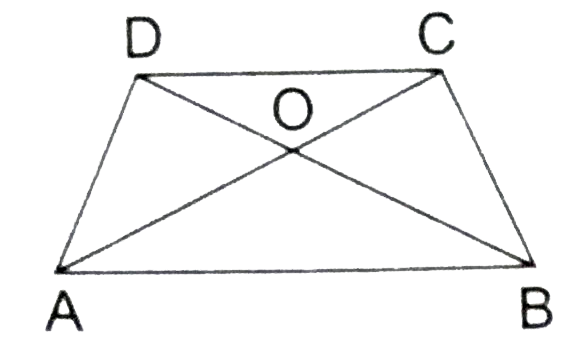 Assertion (A) : In a trapezium ABCD, we have AB ||DC and the diagonals AC and BD intersect at O.   Then, ar(triangleAOD)= ar(triangleBOC).      Reason (R ) : Triangle on the same base between the same parallels are equal in area.