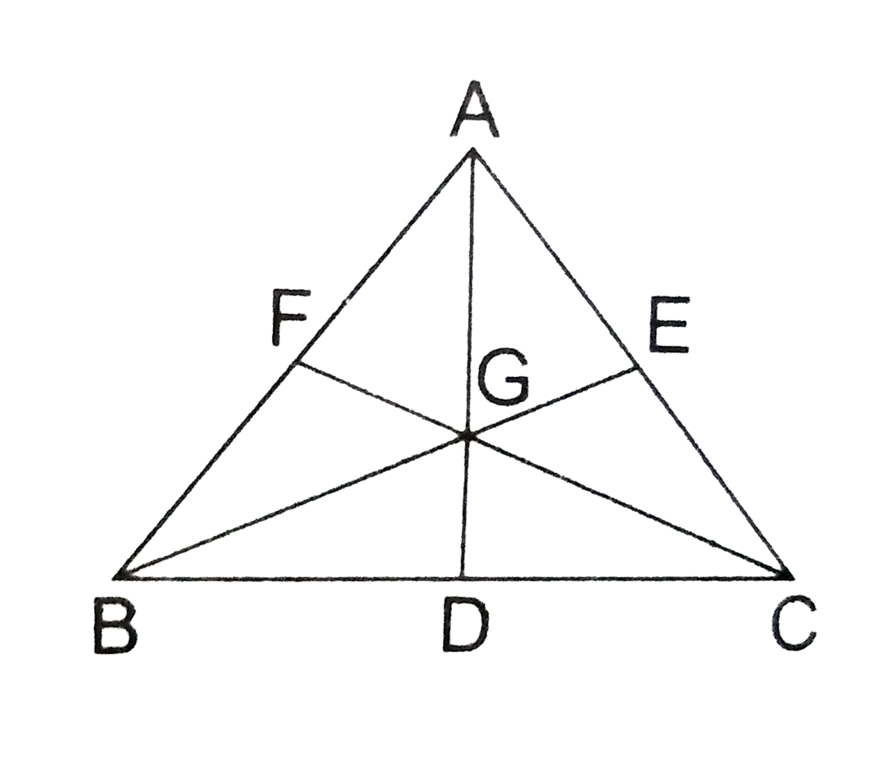 If the medians of a triangle ABC intersect at G, show that   ar(triangleAGB)=ar(triangleAGC)=ar(triangleBGC)   =(1)/(3)ar(triangleABC).