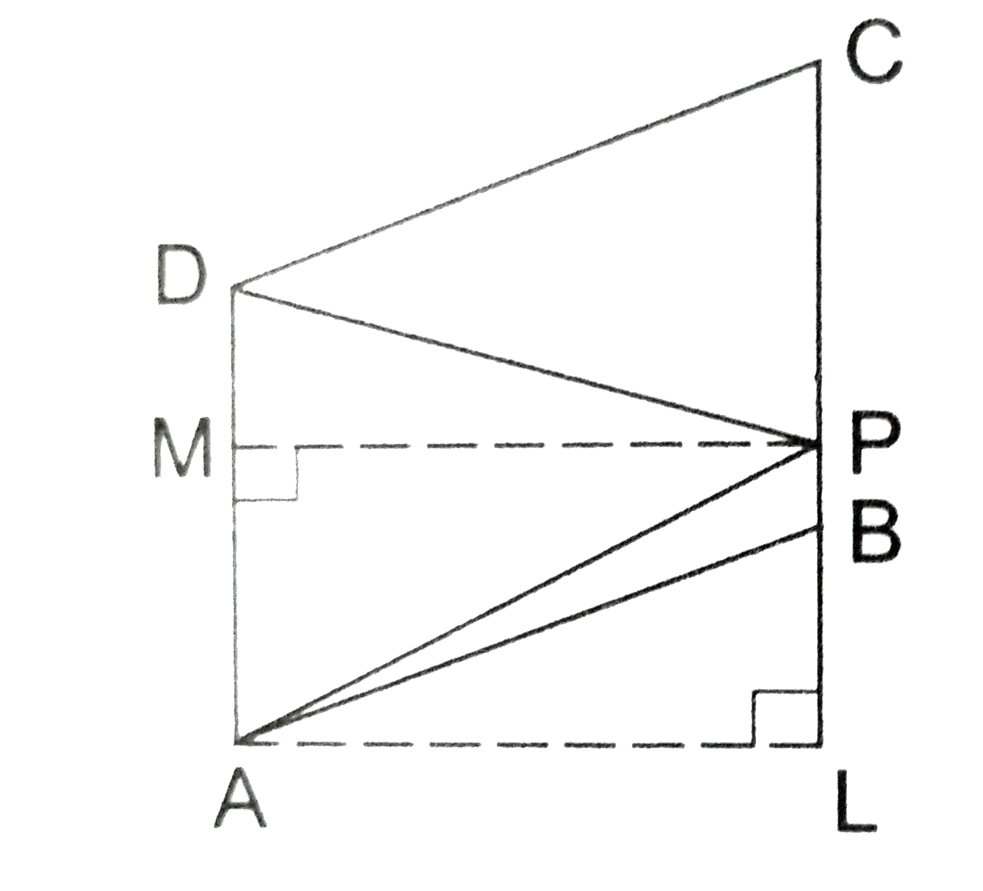 In the adjoining figure, ABCD is a parallelogram and P is any points on BC. Prove that    ar(triangleABP)+ar(triangleDPC)=ar(trianglePDA).