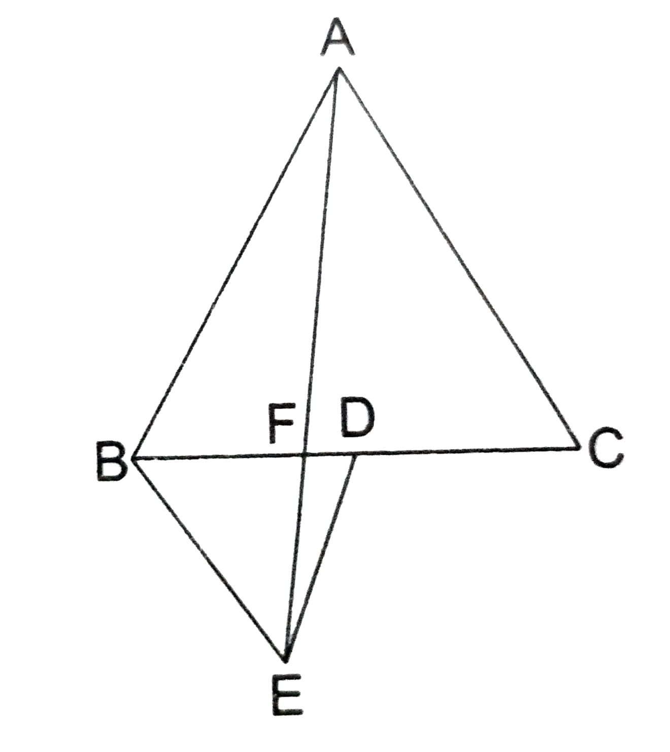 In the adjoining figure, ABC and BDE are two equilateral triangle such that D is the midpoint of BC. If AE intersects BC at F, show that    (i) ar(triangleBDE)=
(1)/(4)ar(triangleABC)   (ii) ar(triangleBDE)=(1)/(2)ar(triangleBAE)    (iii) ar(triangleABC)=2ar(triangleBEC)   (iv) ar(triangleBFE)=ar(triangleAFD)   (v)ar(triangleBFE)=2ar(triangleFED)   (vi) ar(triangleFED)=(1)/(8)ar(triangleAFC).