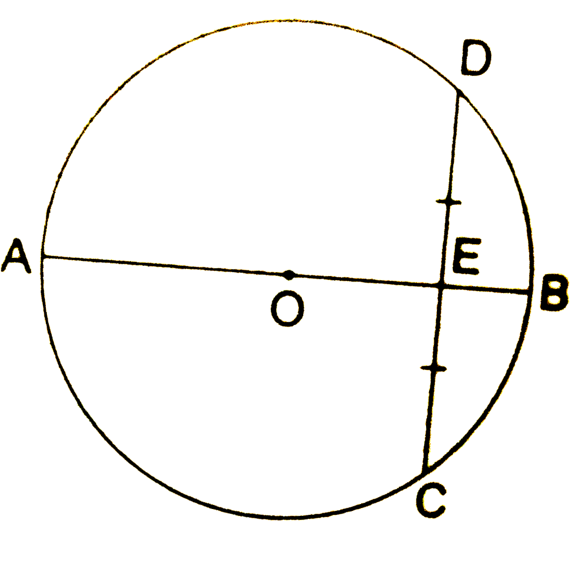 In the given figure, a circle with centre O is given in which a diameter AB bisects the chord CD at a point E such that CE = ED =8 cm and EB =4 cm. Find the radius of the circle.