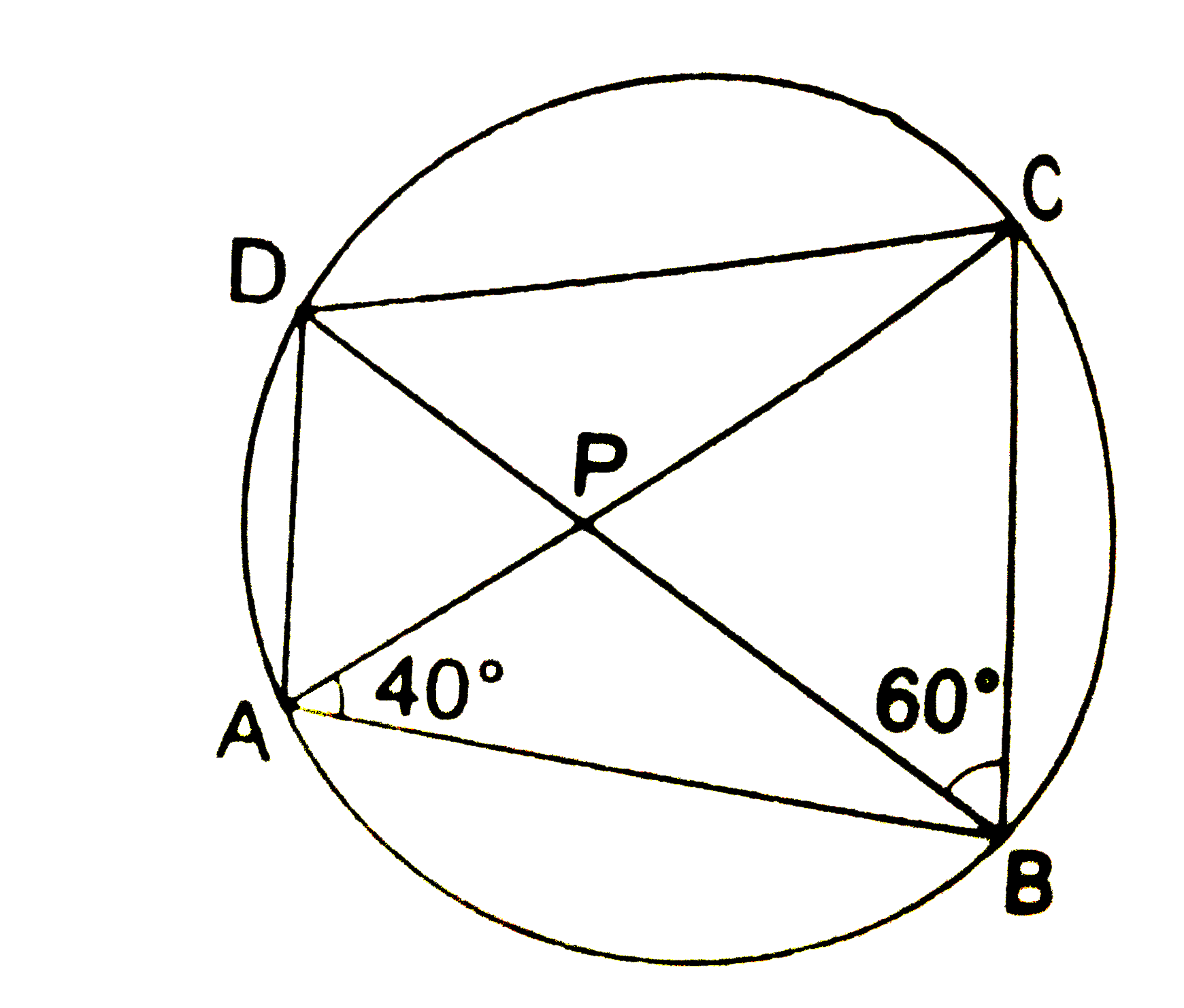 In the given figure, ABCD is a cyclic quadrilateral whose diagonals intersect at P such that / DBC = 60^(@) and / BAC = 40^(@)   Find (i) / BCD , (ii) / CAD
