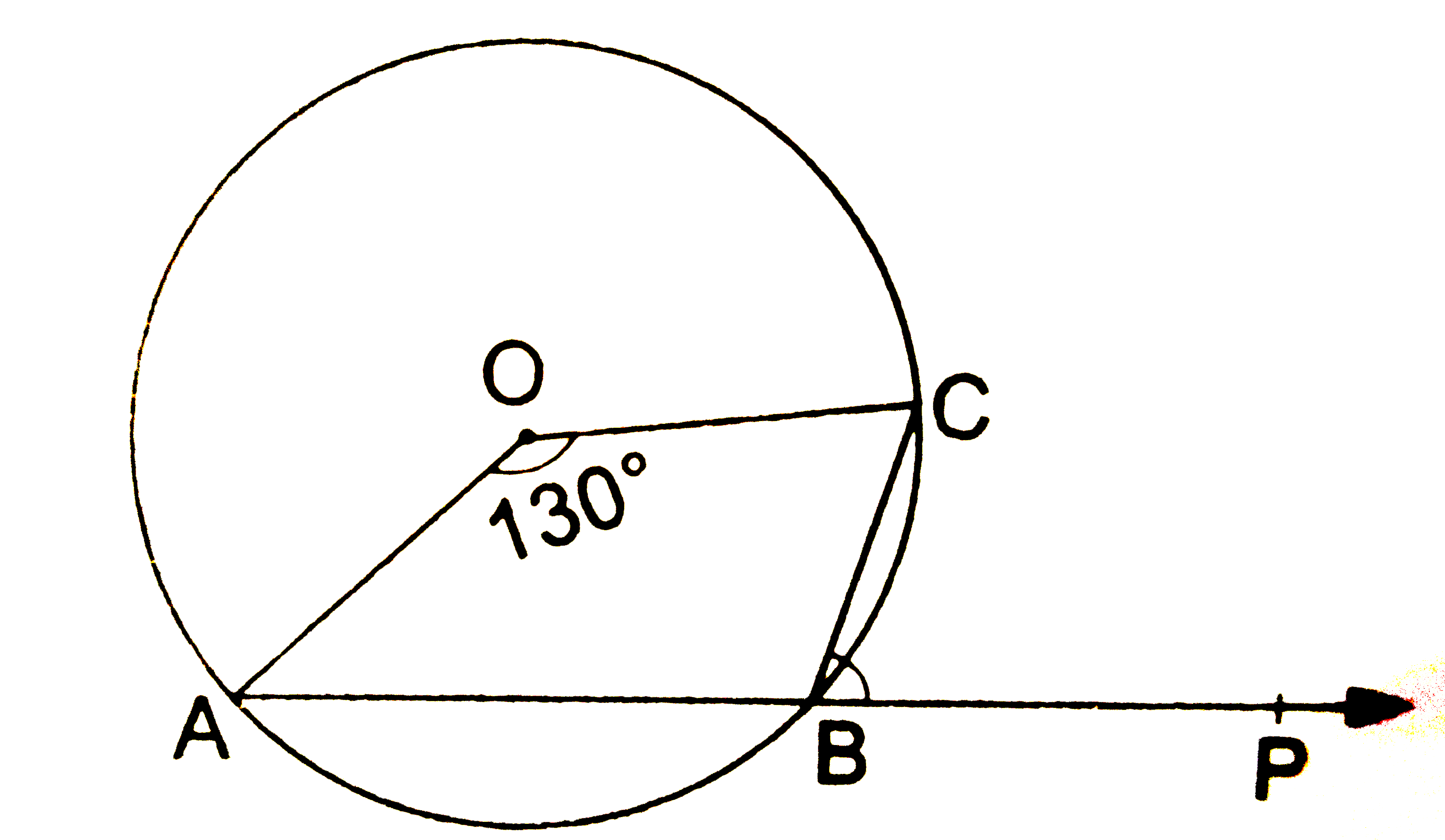 In the given figure, O is the centre of the circle and arc subtends an angle of 130^(@) at the centre. If AB is extends to P, find / PBC.