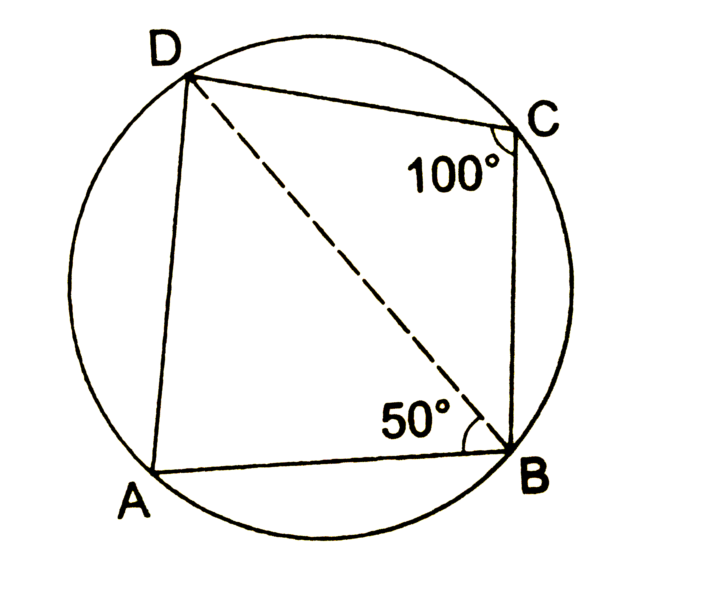 In the adjoining figure, ABCD is a cyclic quadrilateral in which / BCD= 100^(@)  and / ABD = 50^(@) . Find / ADB