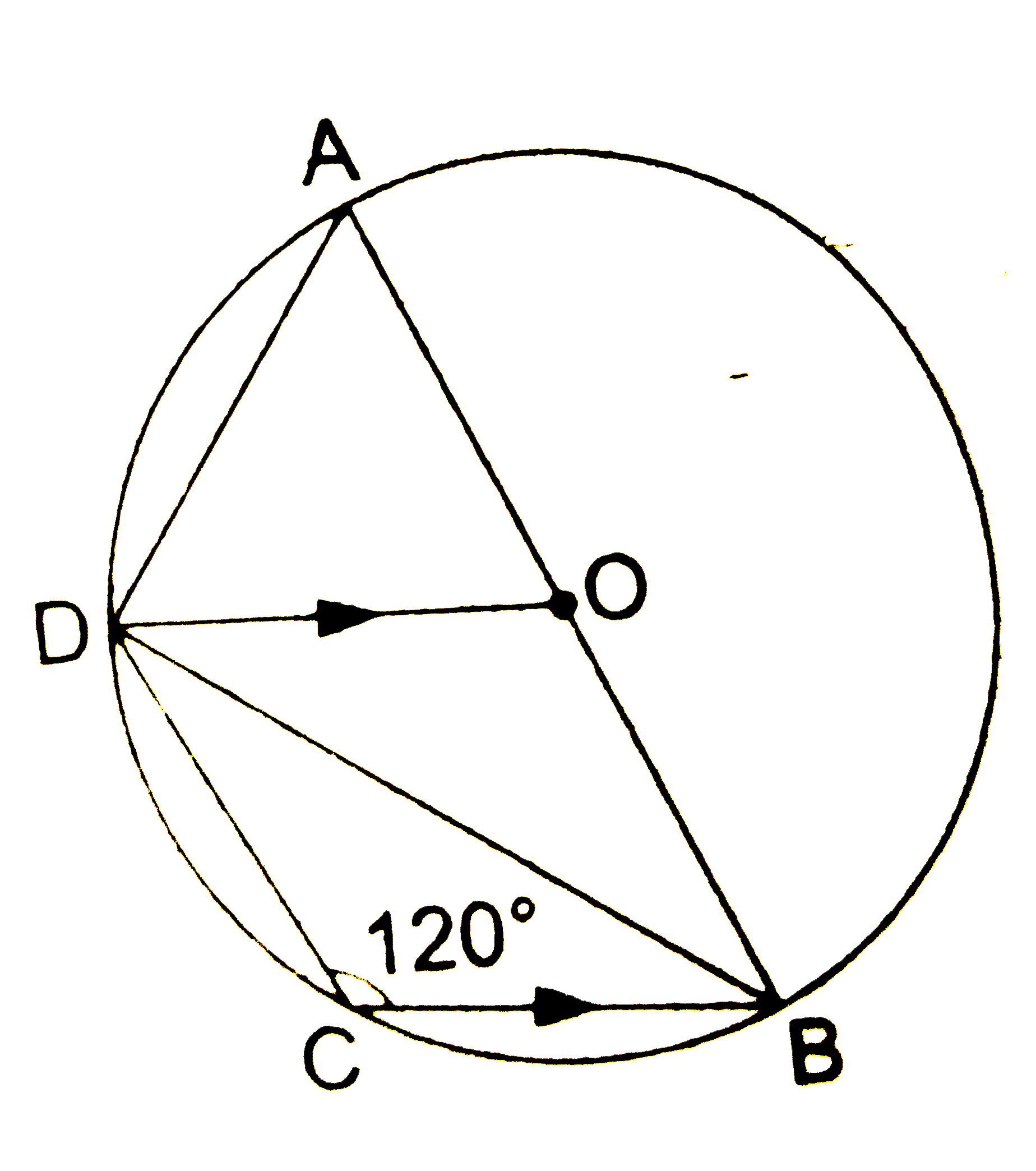 In the given figure, AB is a diameter of a circle with centre O and DO || CB.   In / BCD = 120^(@), calculate   (i) / BAD , (ii) / ABD   (iii) / CBD,  (iv) / ADC   Also, show that Delta AOD is an equilateral triangle.