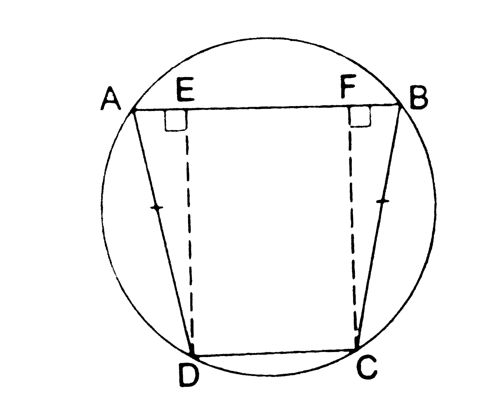 In the given figure, ABCD is a quadrilateral in which AD= BC  and / ADC = / BCD. Show that the points A,B,C,D lie on a circle.