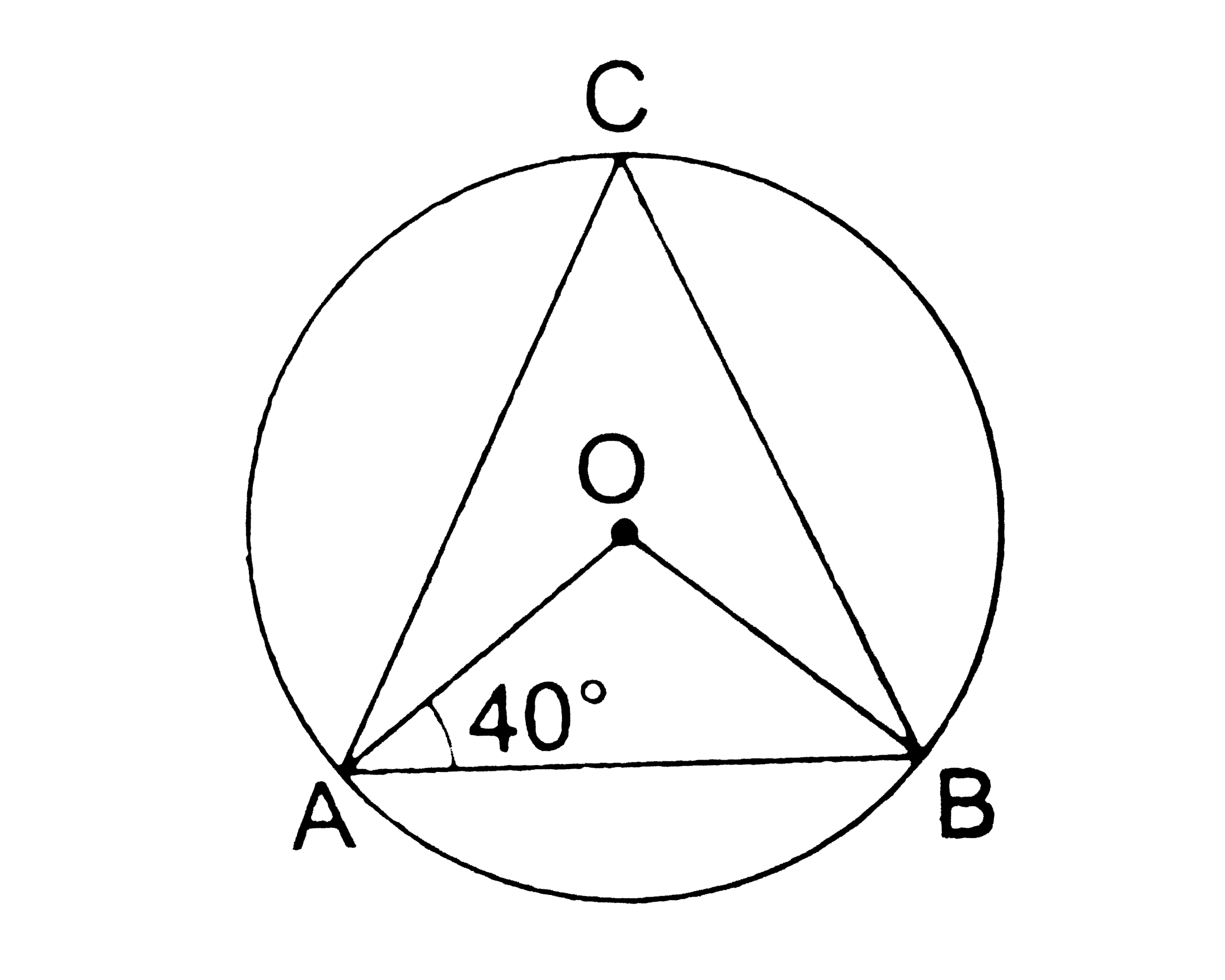 In the given figure, O is the centre of a circle. If angle OAB = 40^(@) and C is a point on the circle then angle ACB = ?