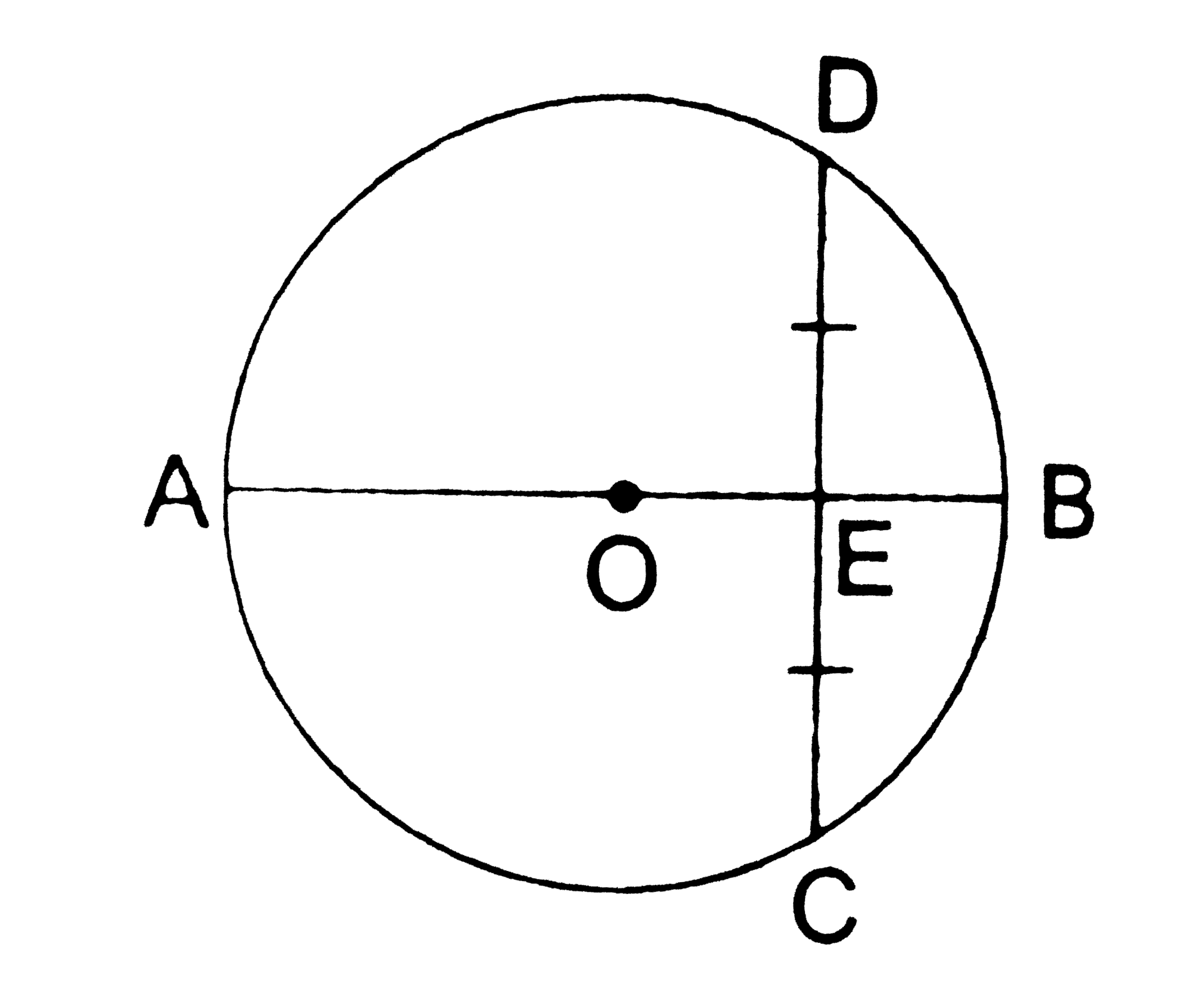 In the given figure, O is the centre of a circle and diameter AB bisects the chord CD at a point E such that CE = CD = 8 cm and EB = 4 cm. The radius of the circle is