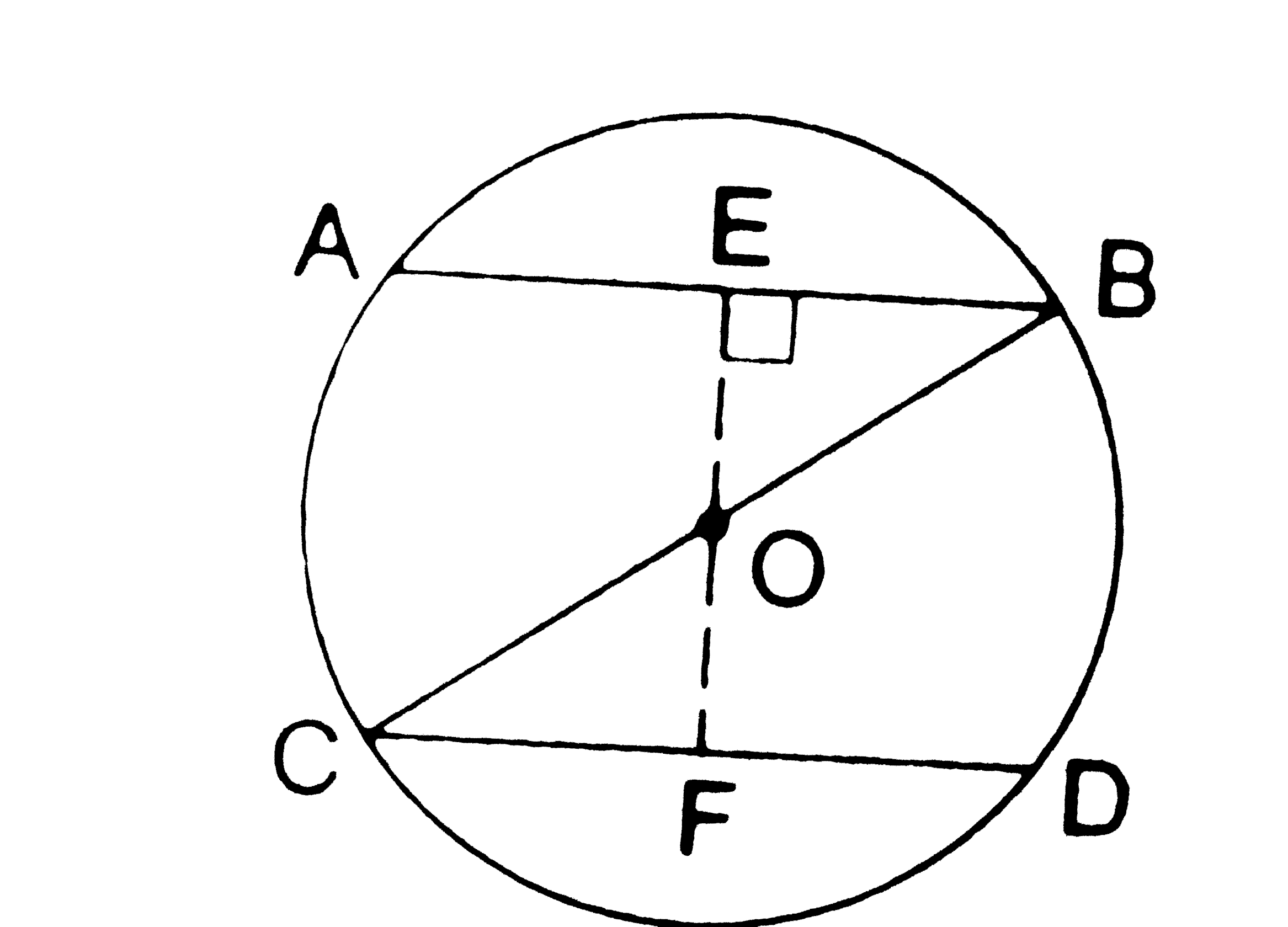 In the given figure, BOC is a diameter of a circle with centre O . If  AB and CD are two chords such that AB || CD and AB = 10 cm then CD = ?