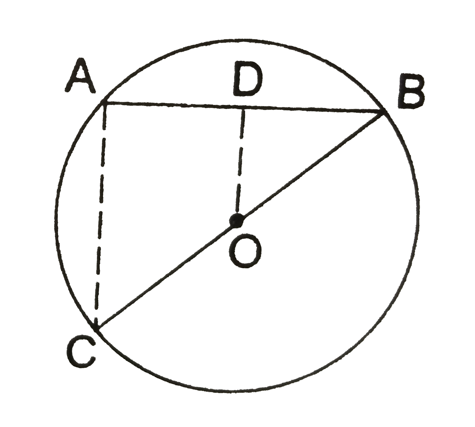 In the given figure, AB is a chord of a circle with centre O and BOC is a diameter . If OD | AB such that OD = 6 cm then AC = ?