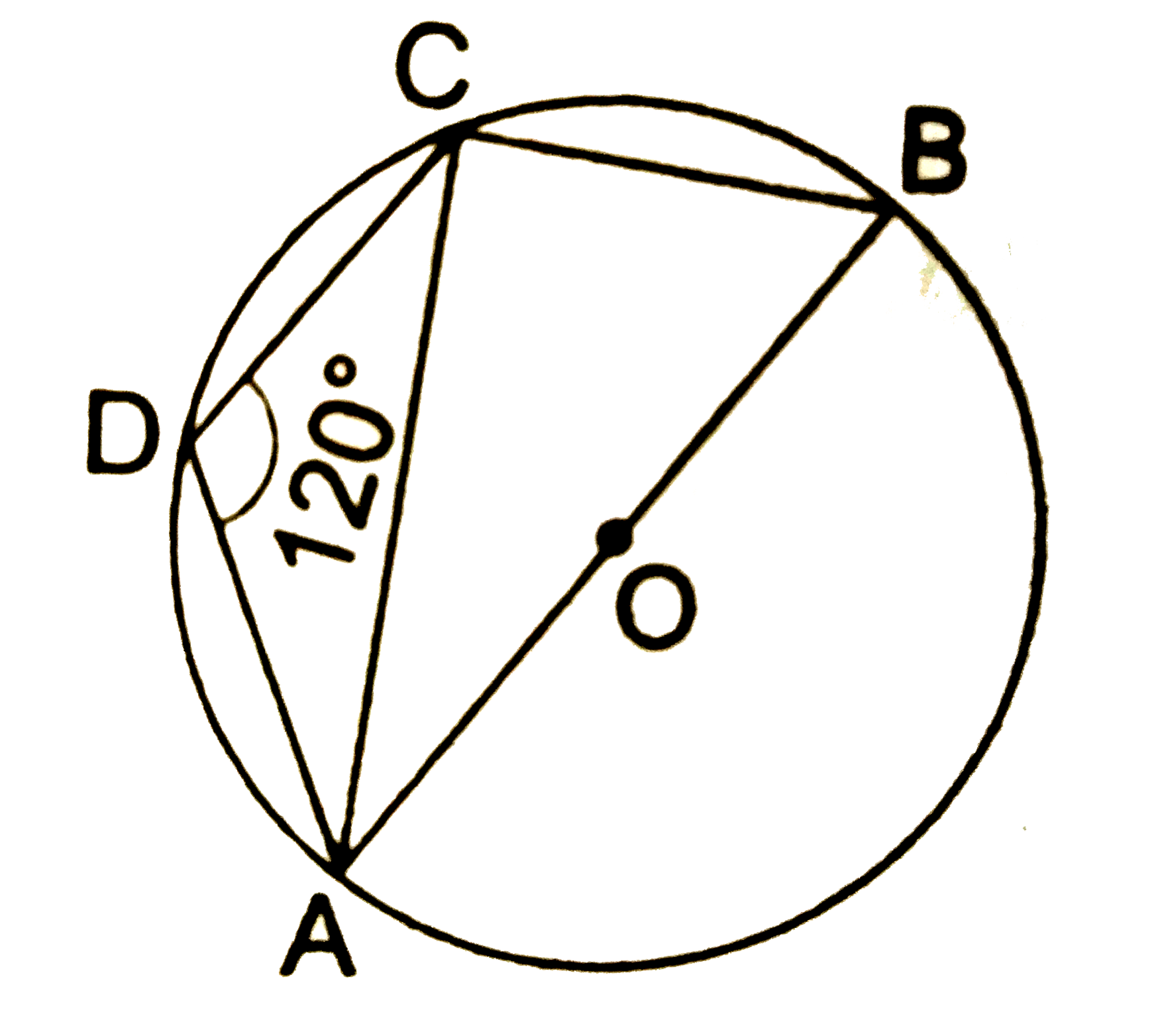 In the given figure, AOB is a diameter and ABCD is a cyclic quadrilateral. If / ADC = 120^(@) then / BAC = ?