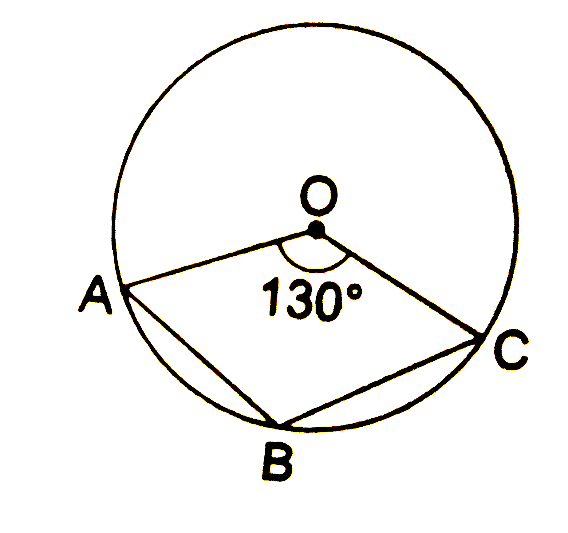 In the given figure, O is the centre of a circle and/ AOC = 130^(@) . Then , / ABC = ?