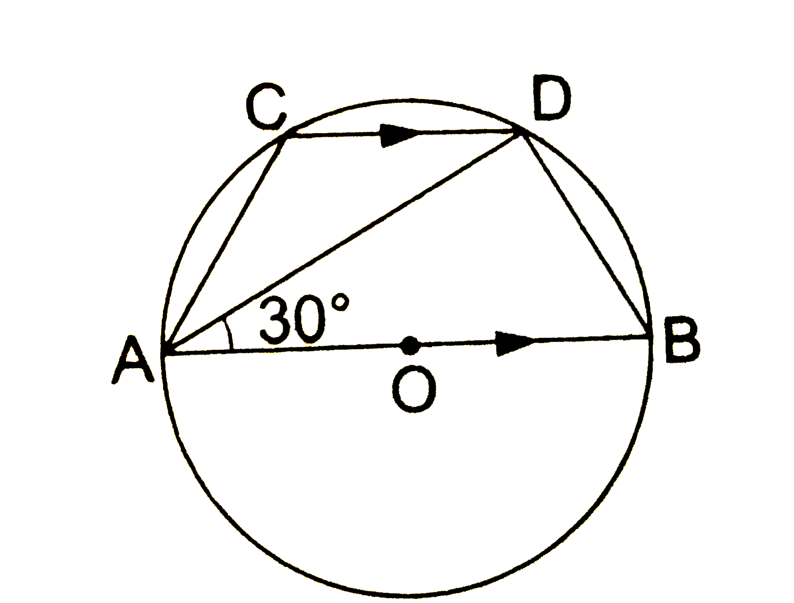 In the given figure, AOB is a diameter  of a circle and CD||AB . If / BAD = 30^(@) then / CAD = ?