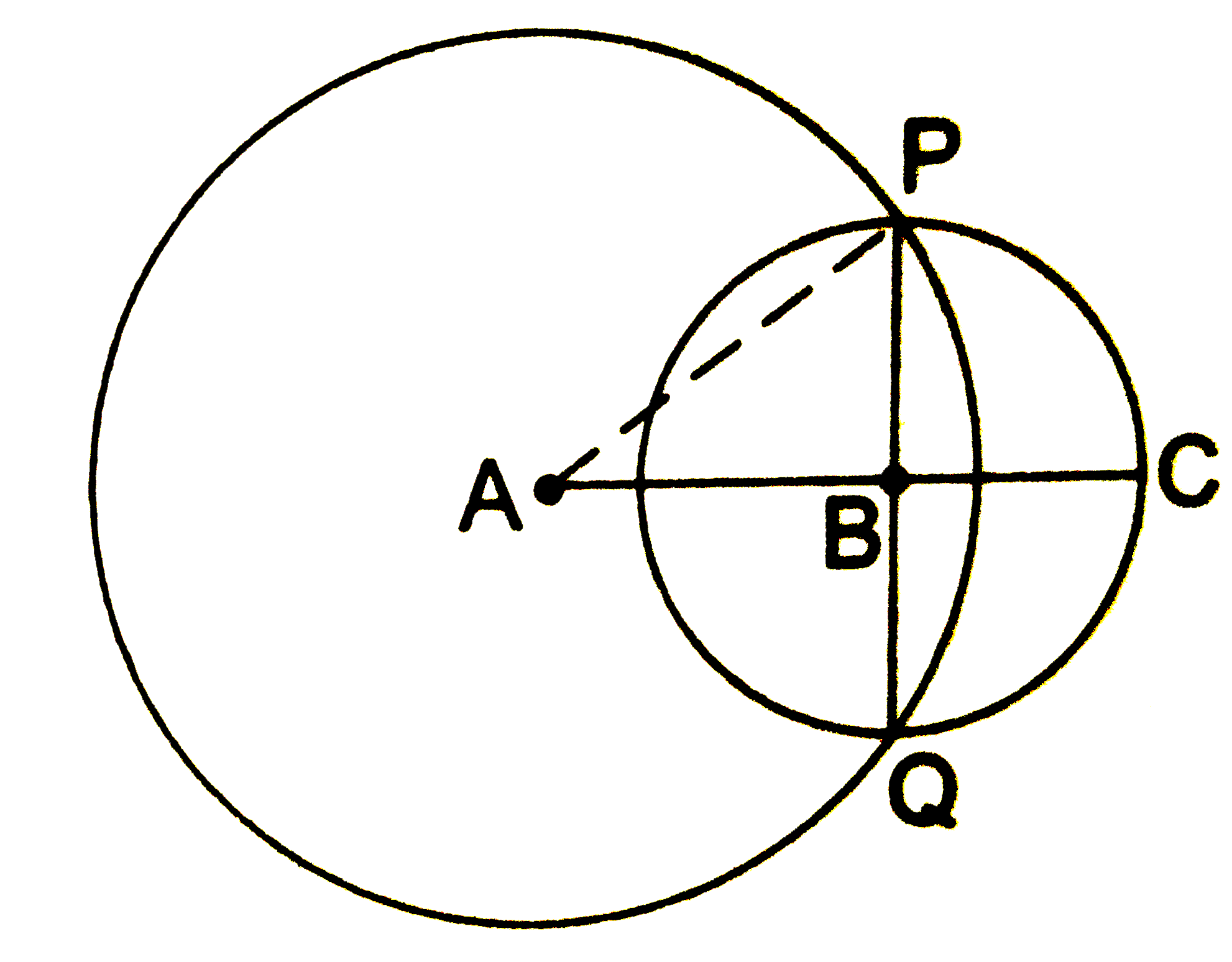 In the given figure , A and B are the centres of two circles having radii 5 cm and 3 cm respectively and intersecting at point P and Q respectively . If AB = 4 cm then the length of common chord PQ is