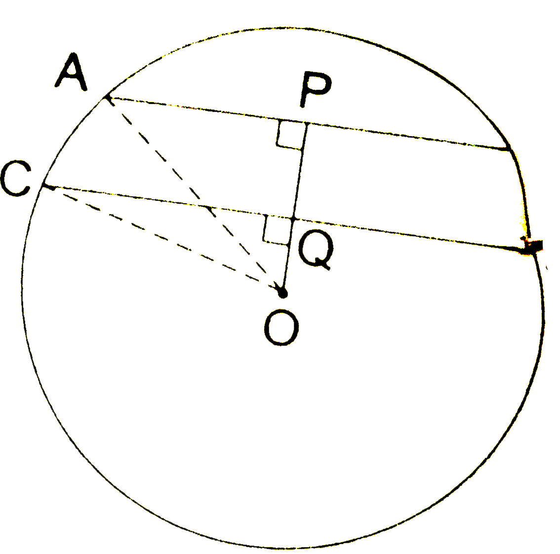 In the given figure, AB and CD are two parallel chords of a circle wit
